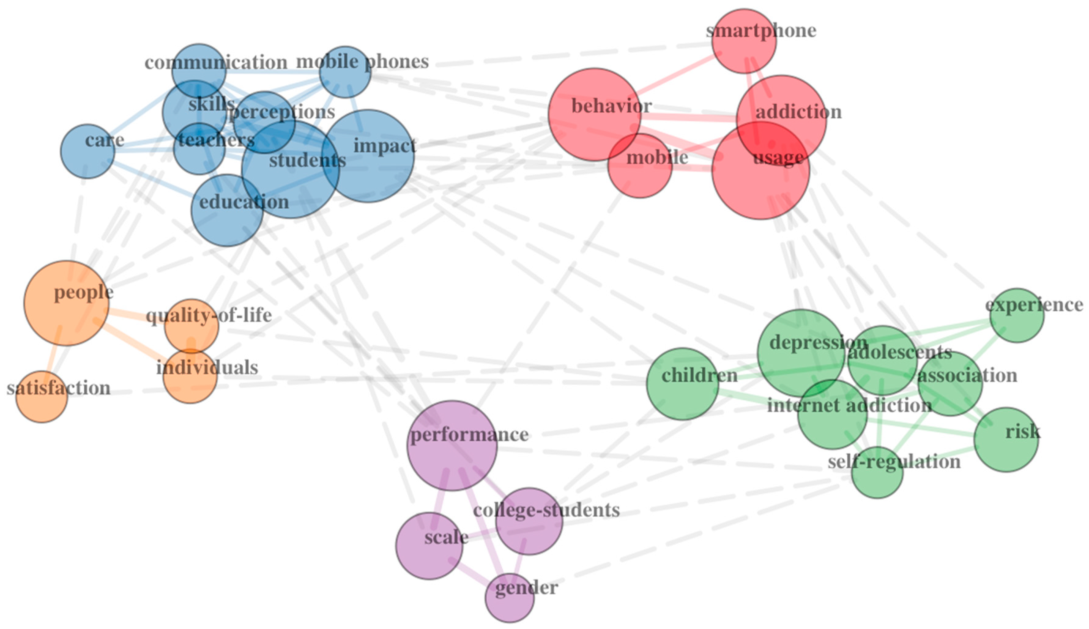 Ejihpe 13 00056 g001