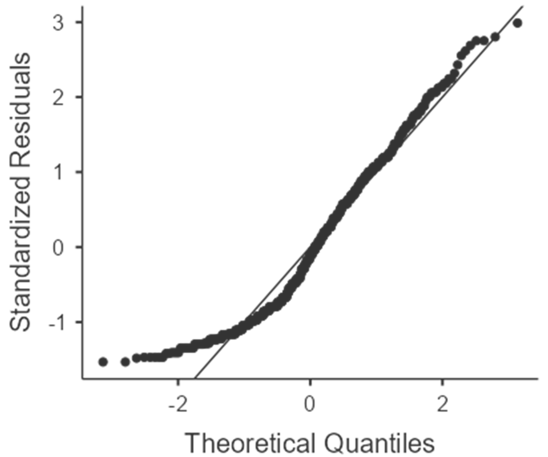 Ejihpe 13 00068 g001