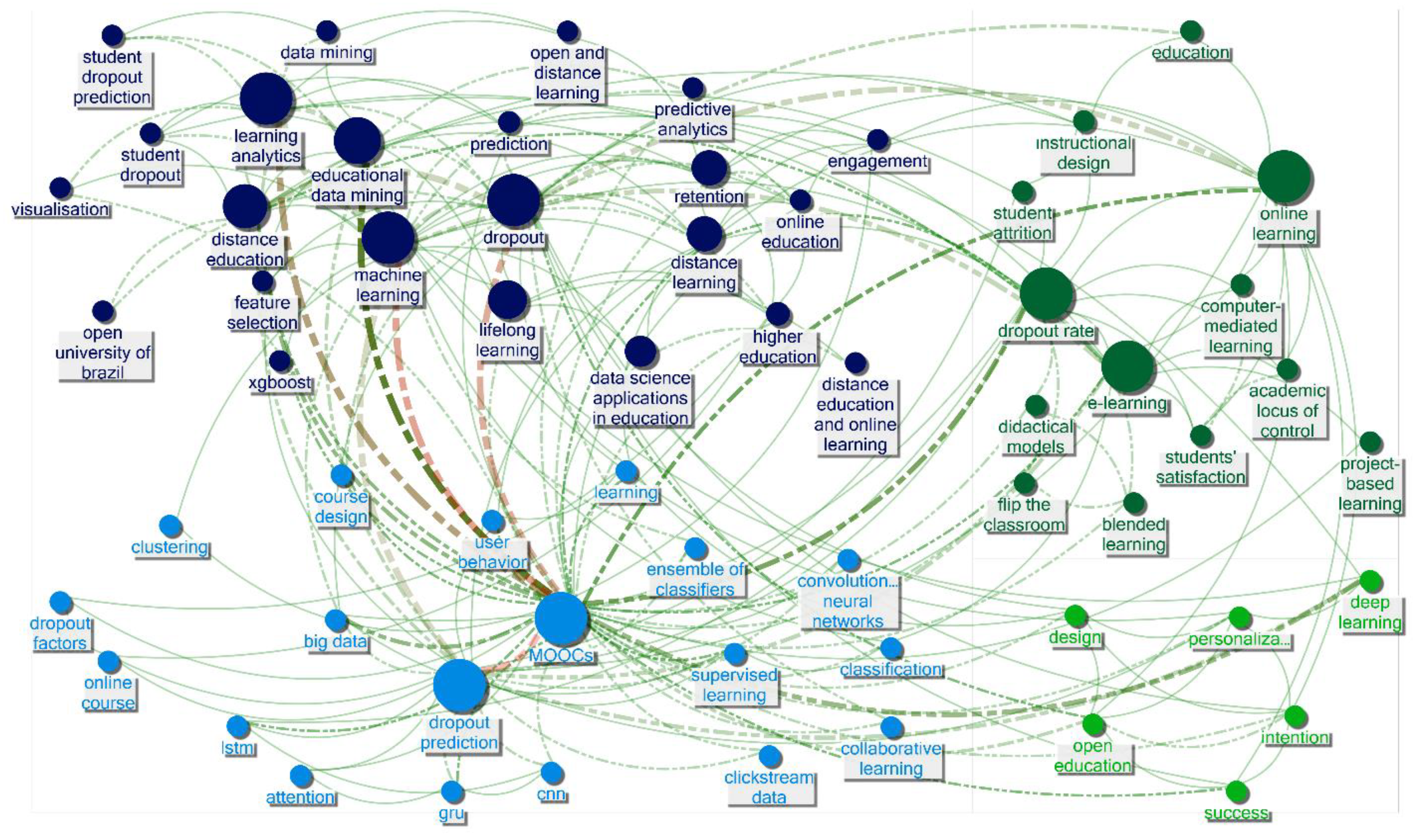 Ejihpe 13 00069 g005