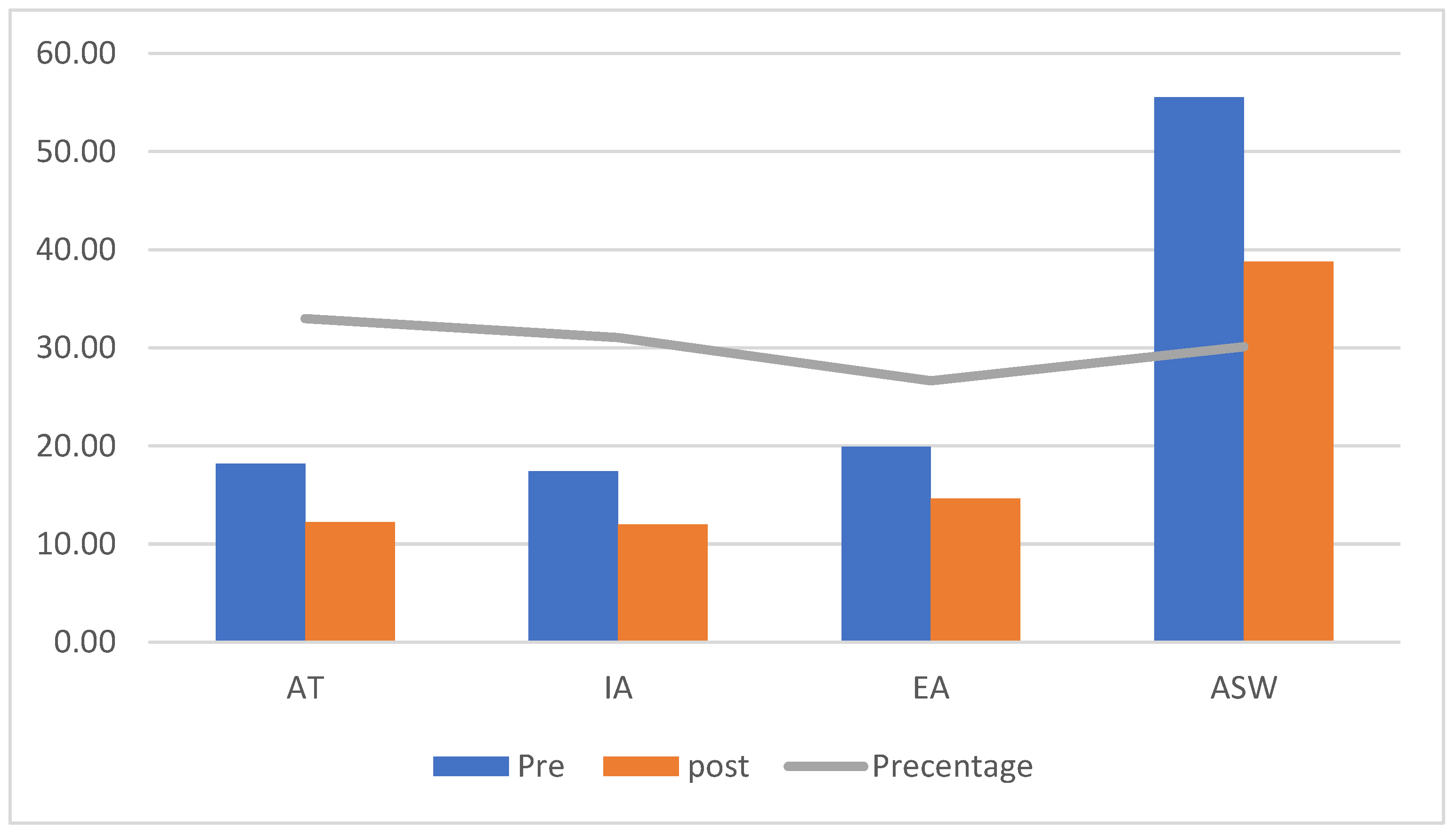 Ejihpe 13 00072 g001