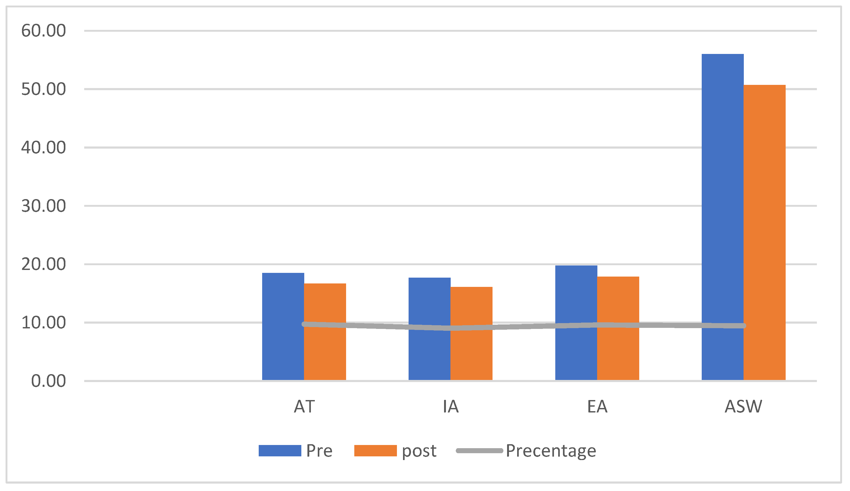 Ejihpe 13 00072 g002