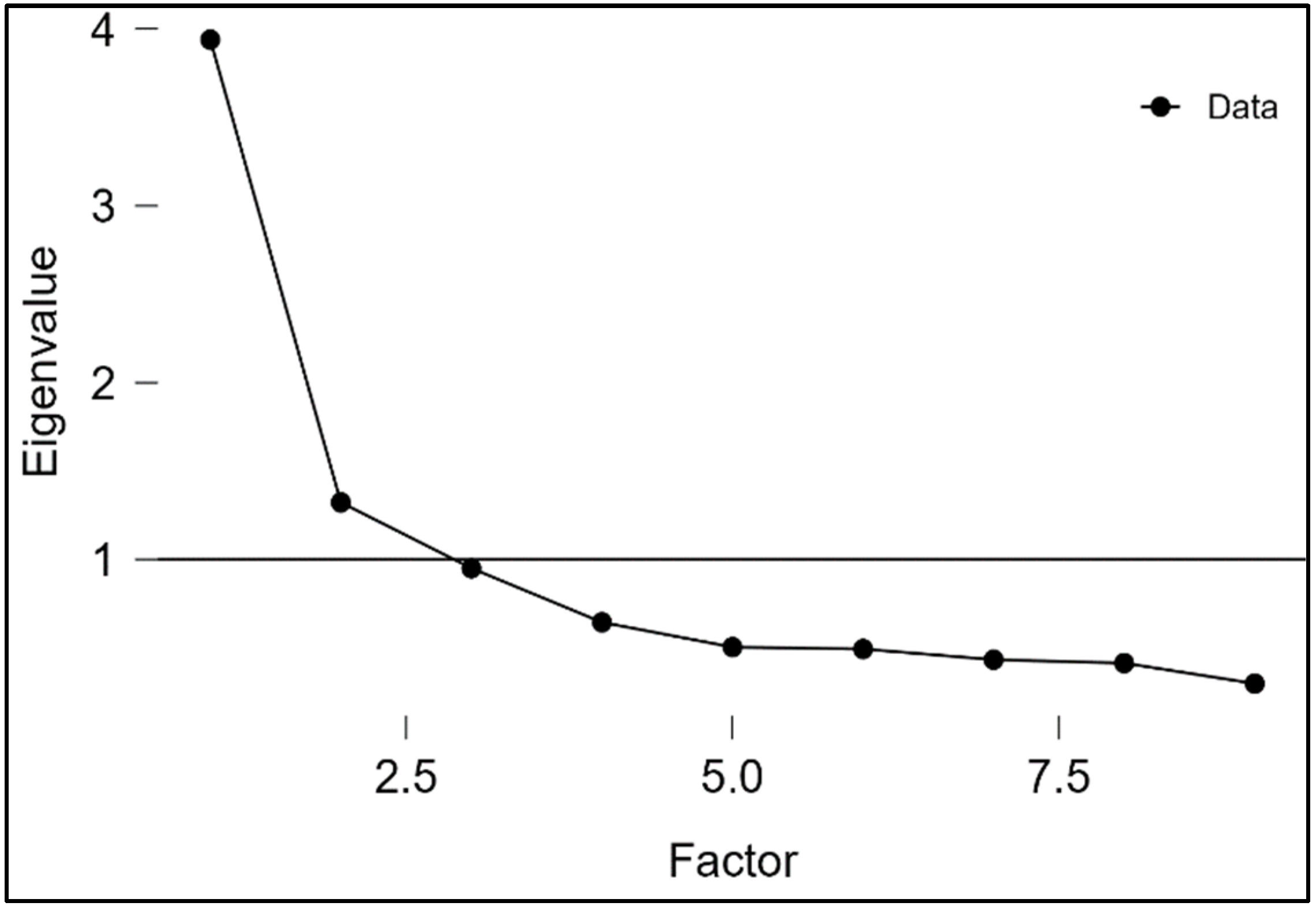 Ejihpe 13 00079 g001 Ejihpe 13 00079 g001