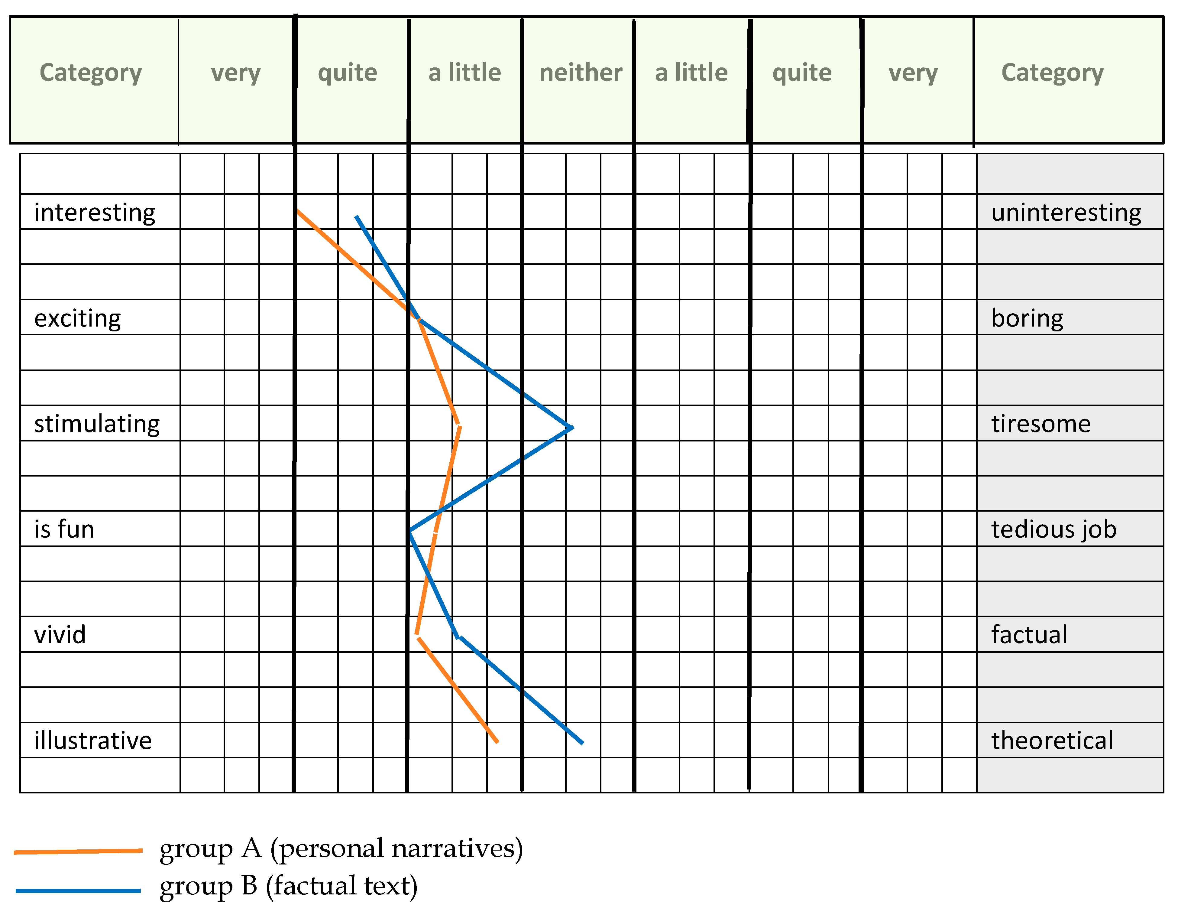 Ejihpe 13 00081 g005 Ejihpe 13 00081 g005