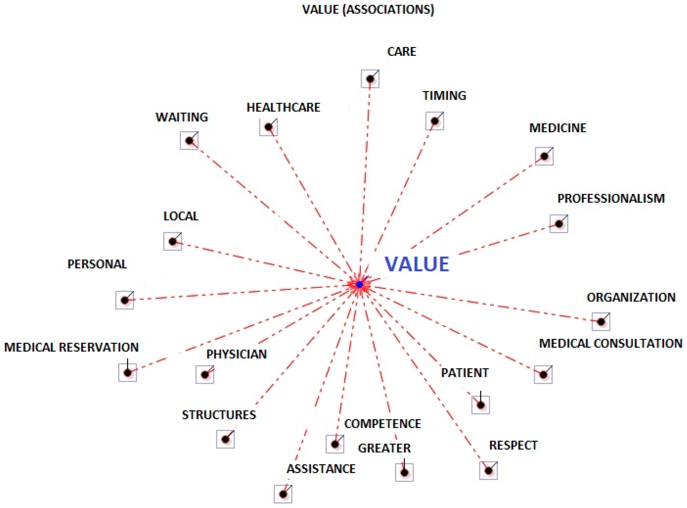 Ejihpe 13 00084 g001