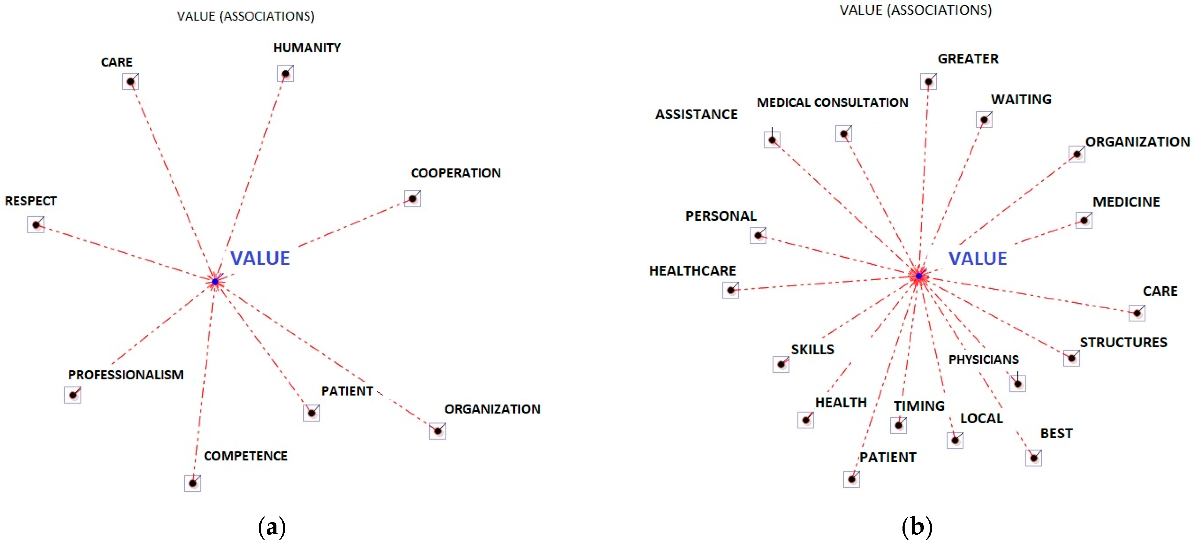 Ejihpe 13 00084 g002