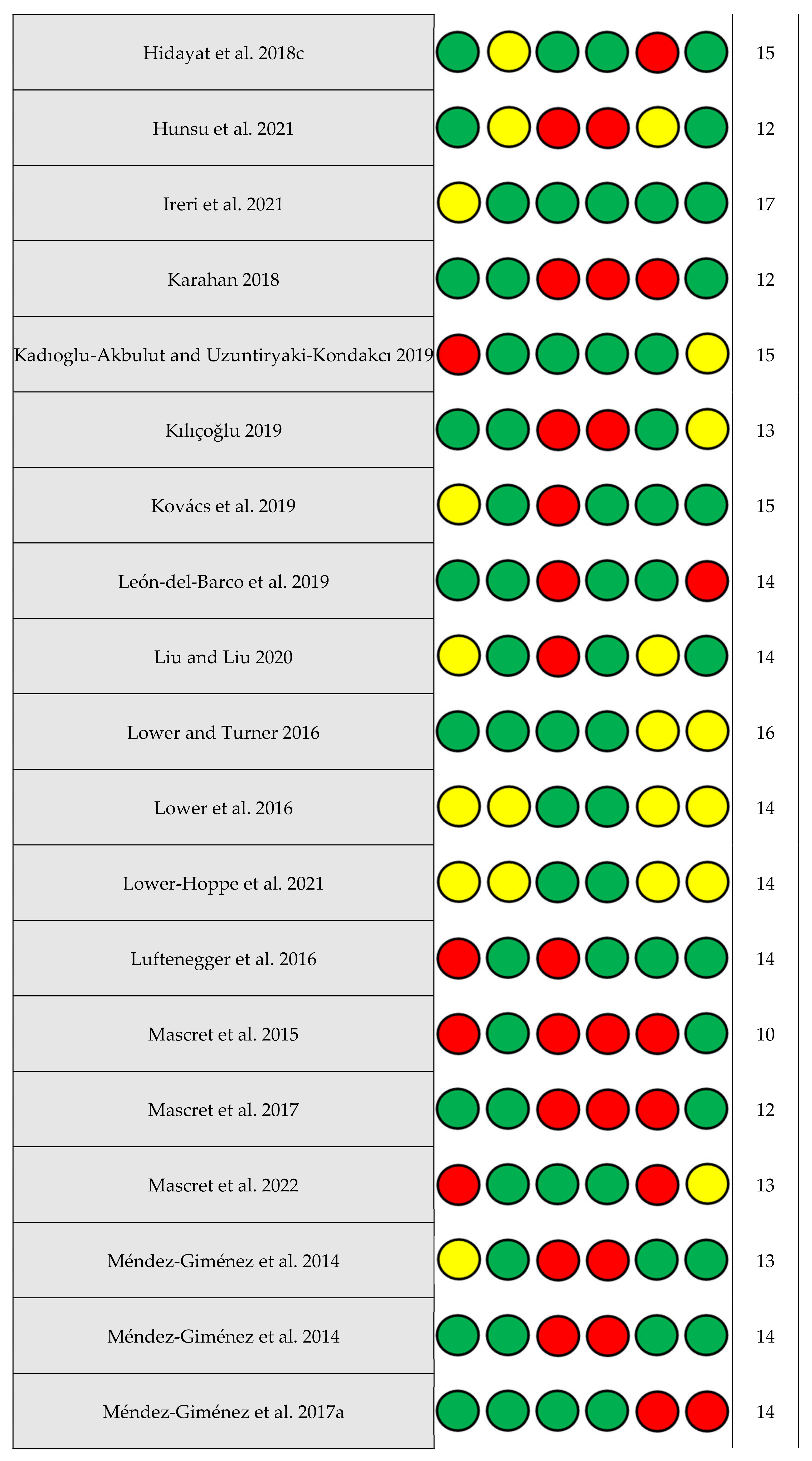 Ejihpe 13 00085 g003b