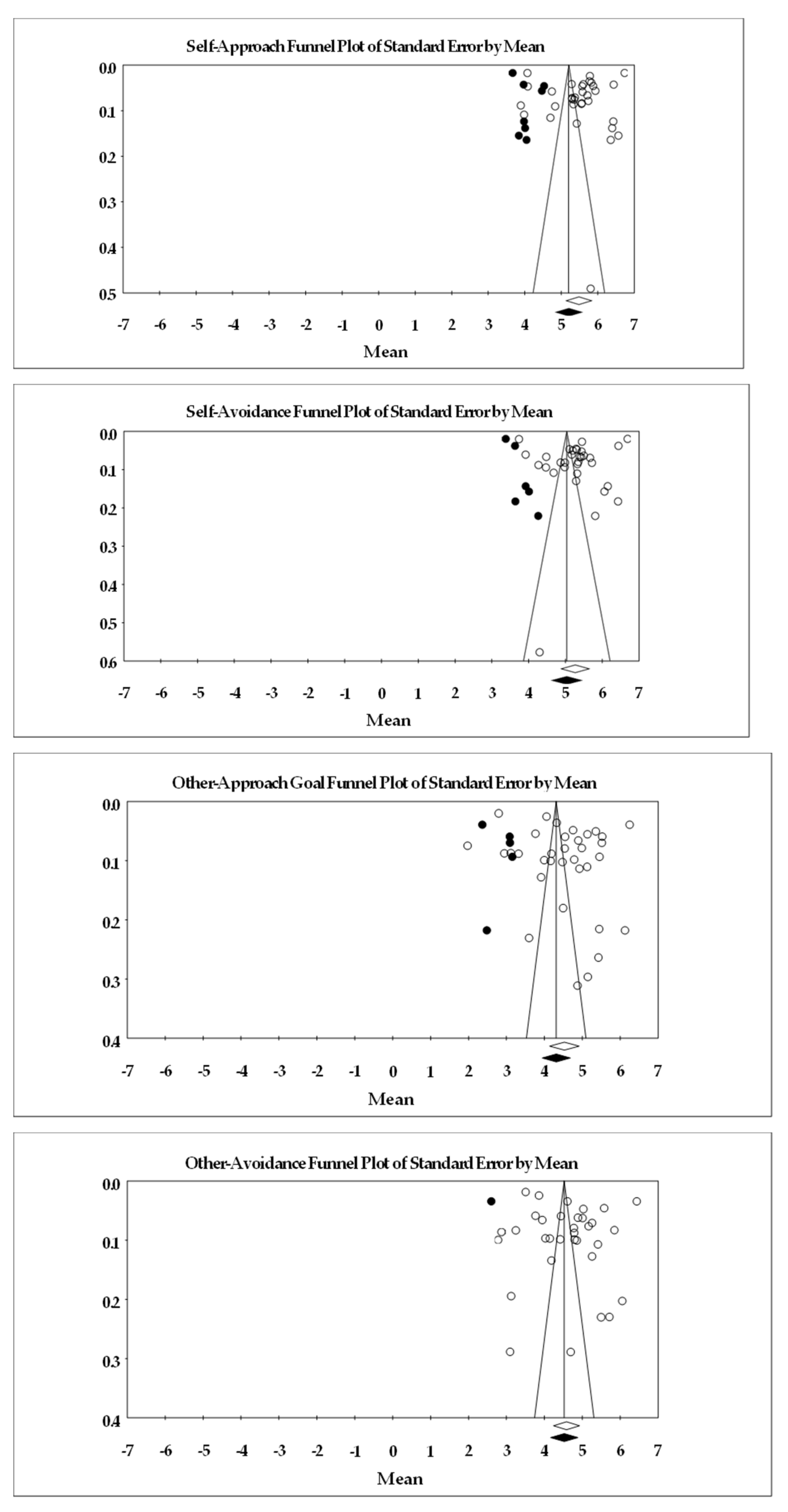 Ejihpe 13 00085 g004b