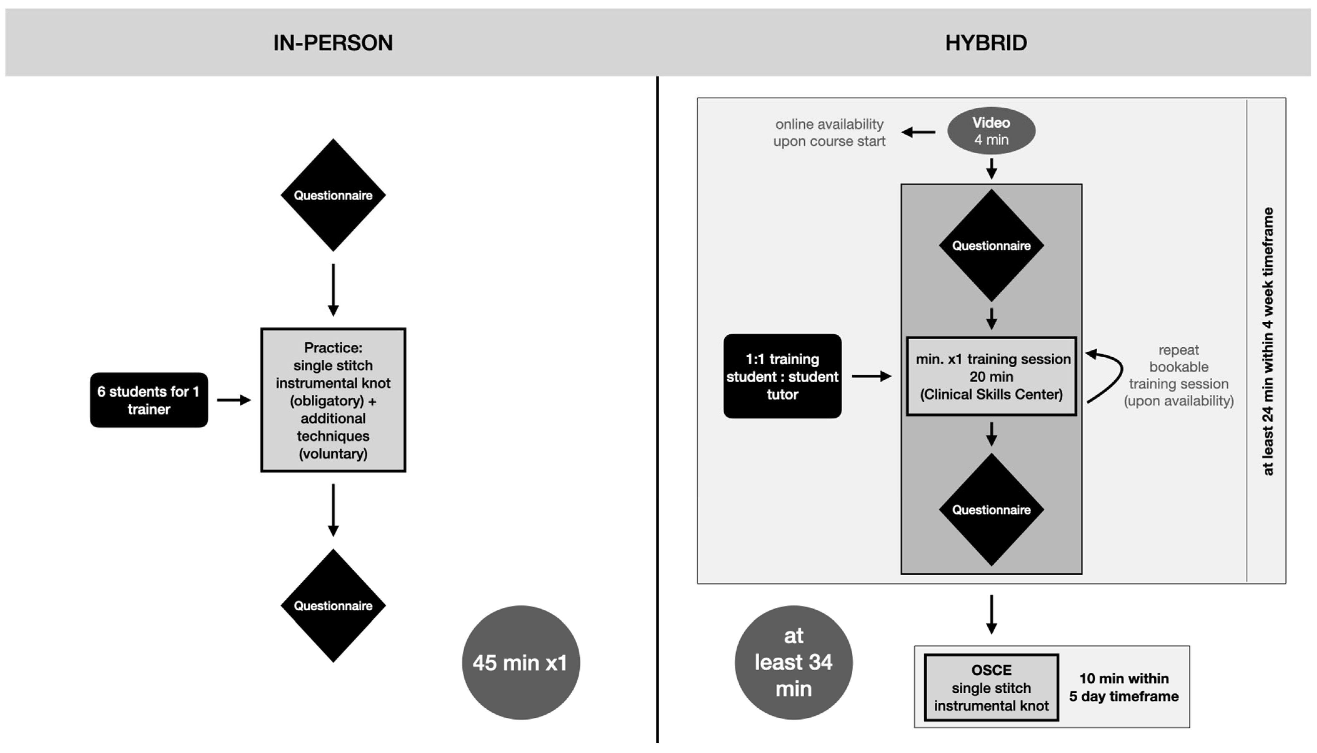 Ejihpe 13 00090 g001