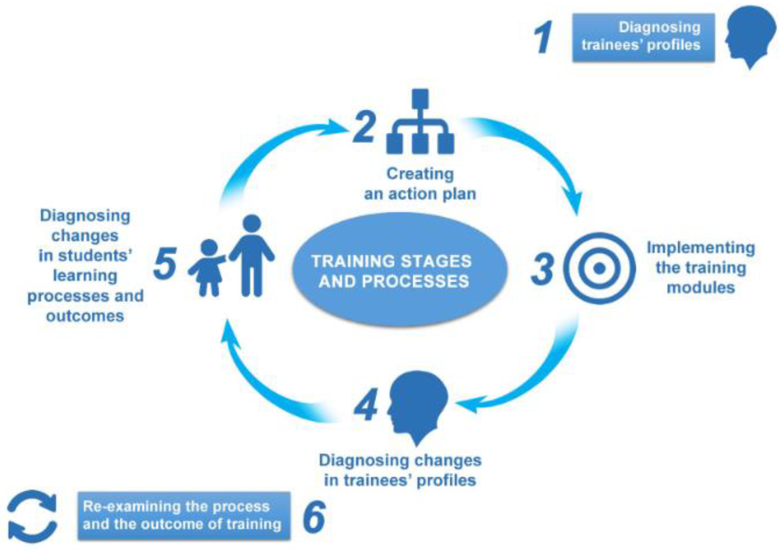 Ejihpe 13 00100 g001