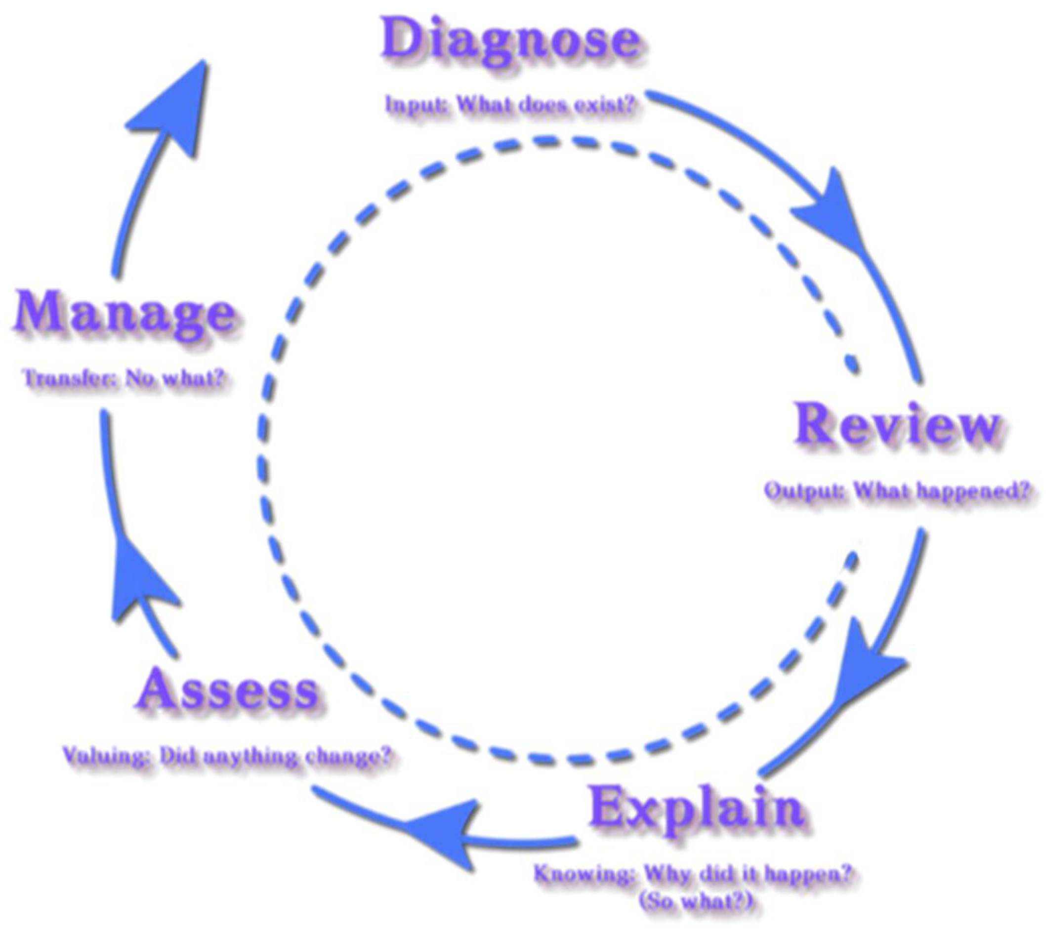 Ejihpe 13 00100 g002