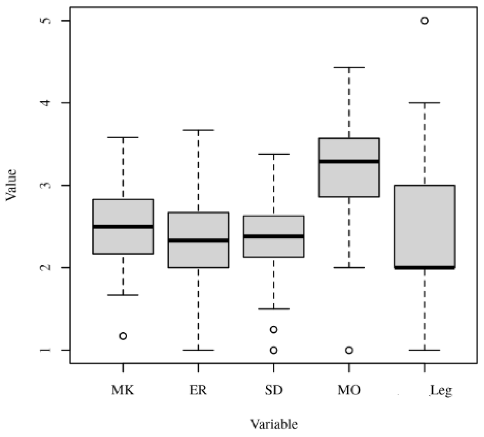 Ejihpe 13 00106 g001