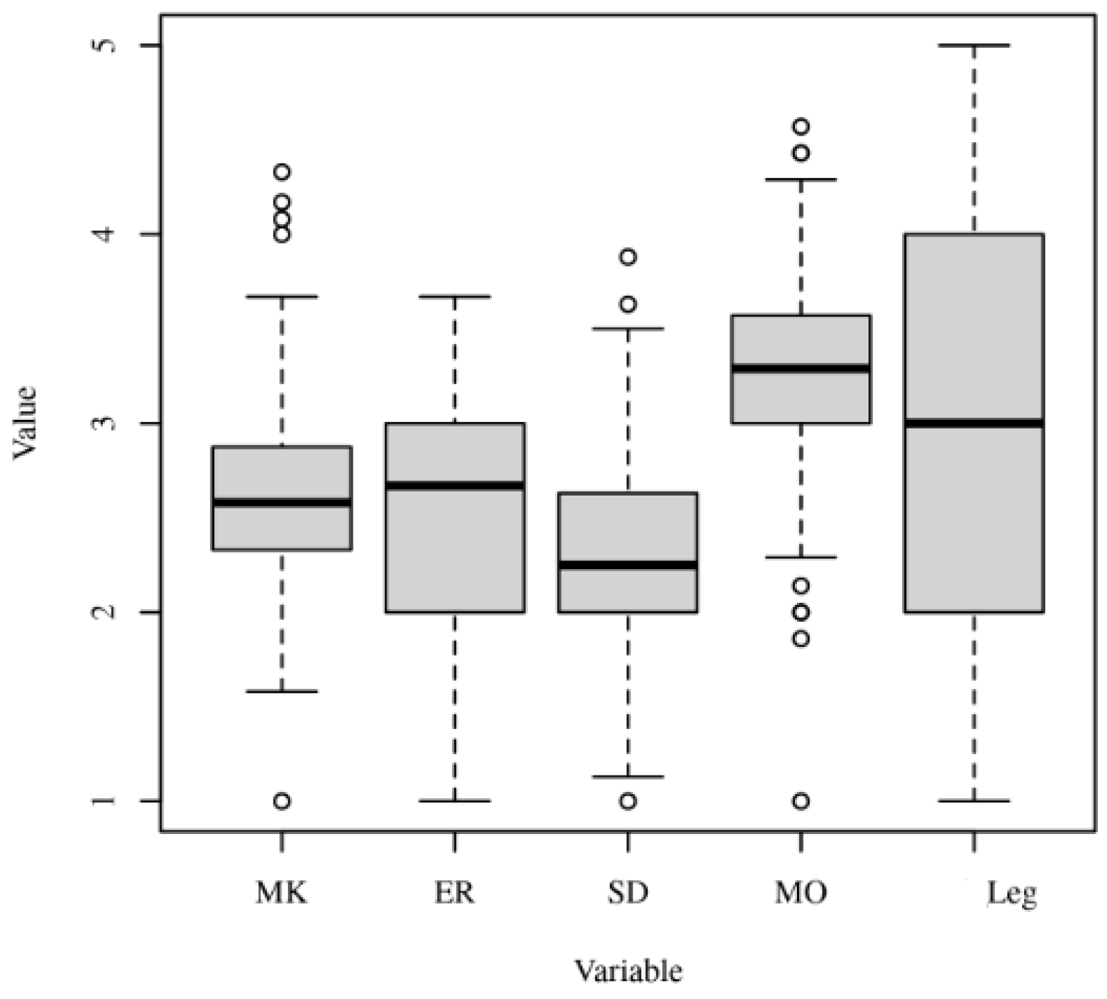 Ejihpe 13 00106 g002