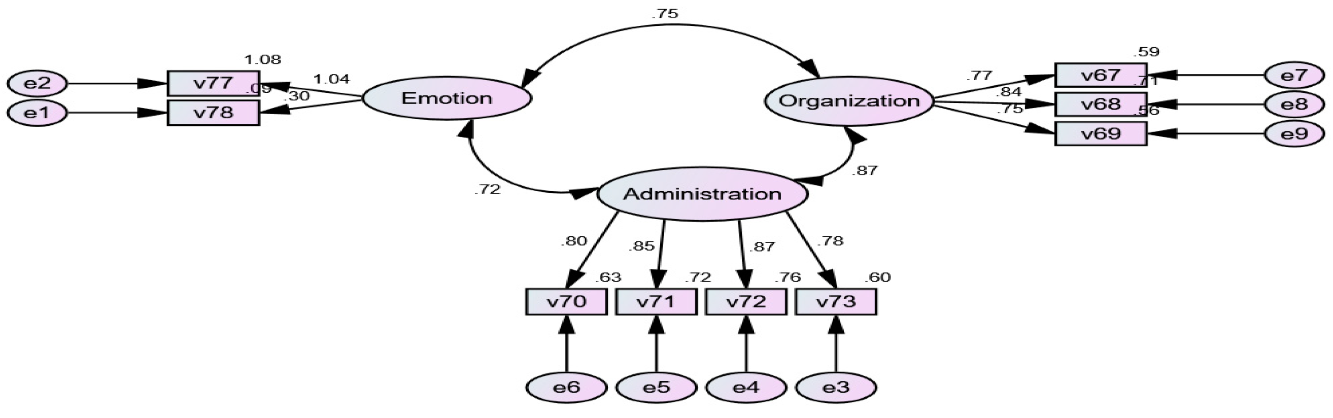 Ejihpe 13 00114 g004