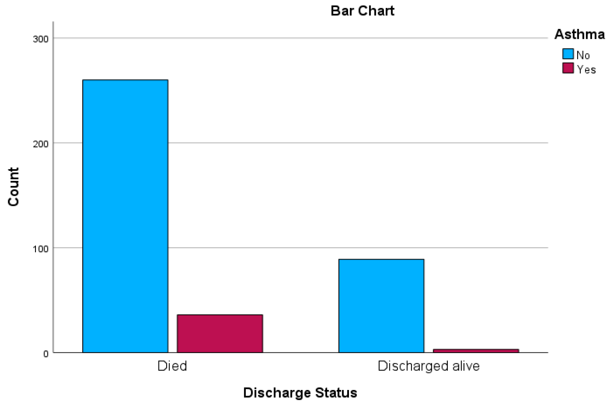 Ejihpe 13 00120 g002
