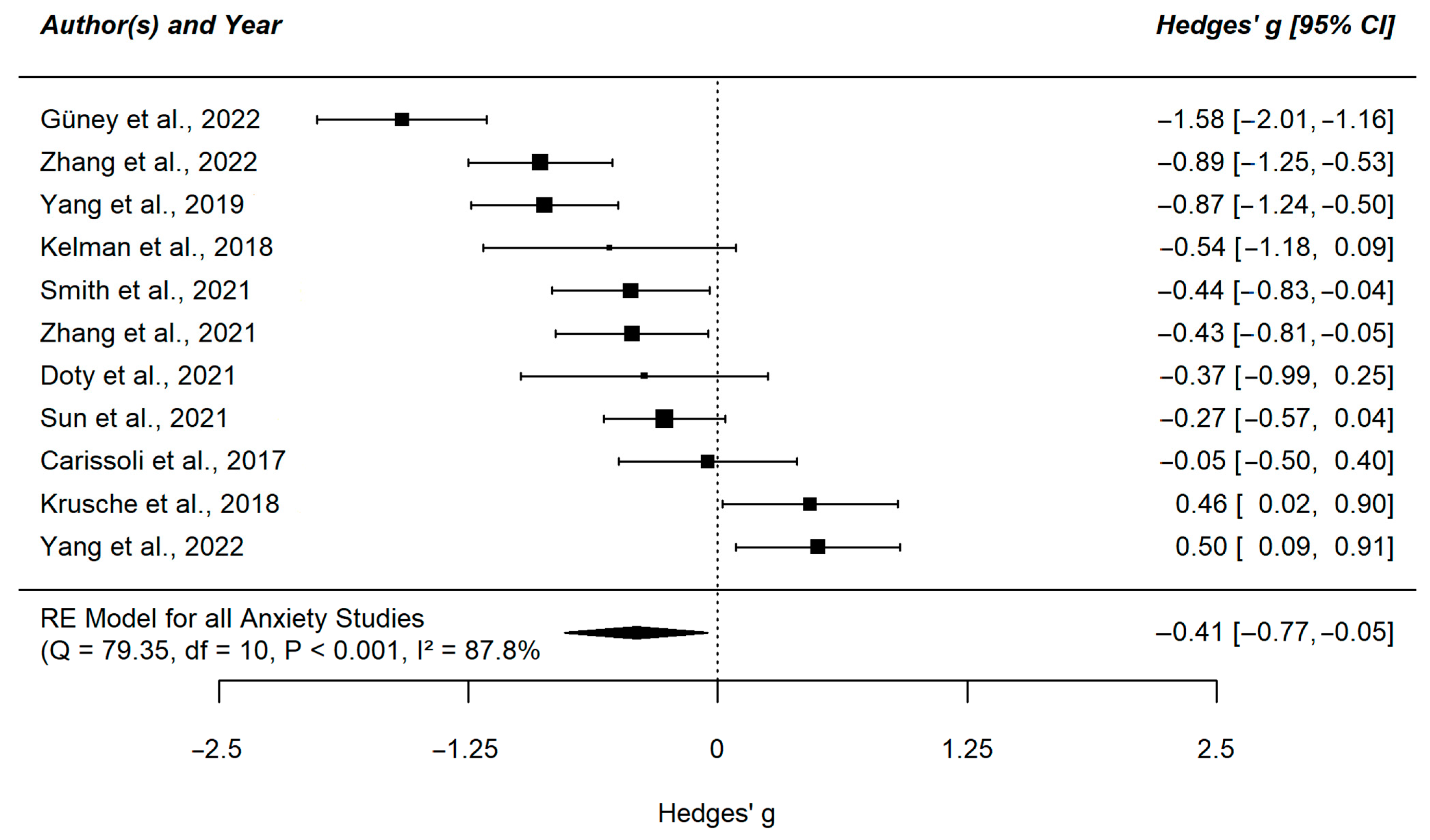 Ejihpe 13 00122 g003