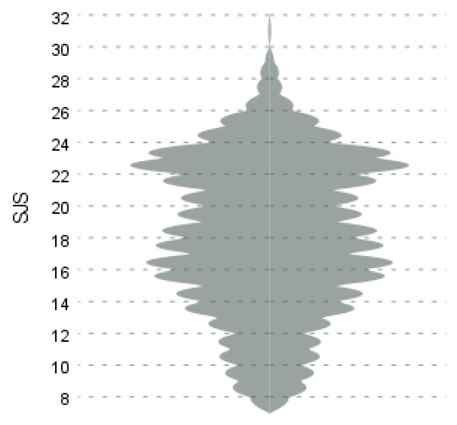 Ejihpe 13 00131 g001