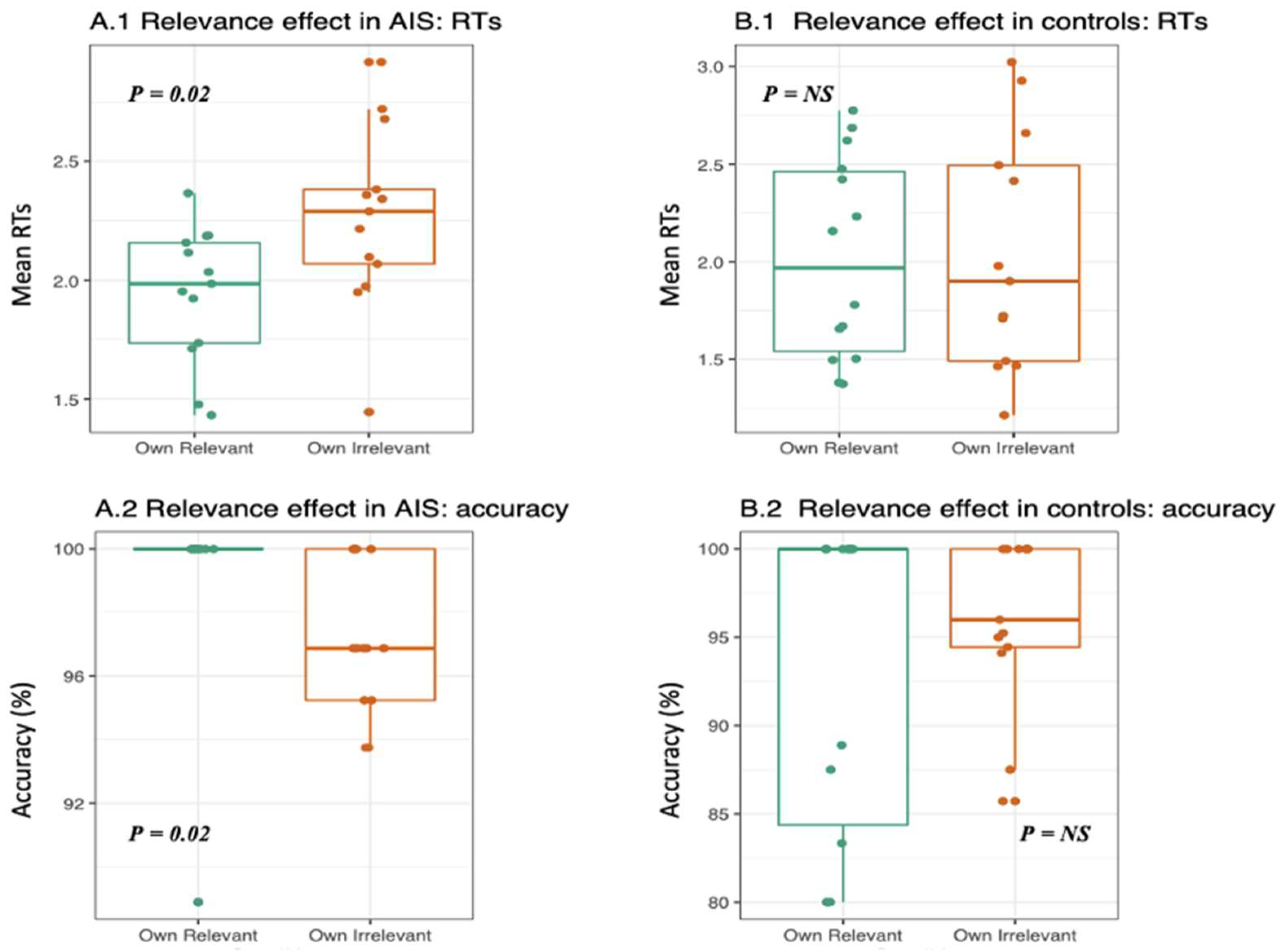 Ejihpe 13 00138 g003
