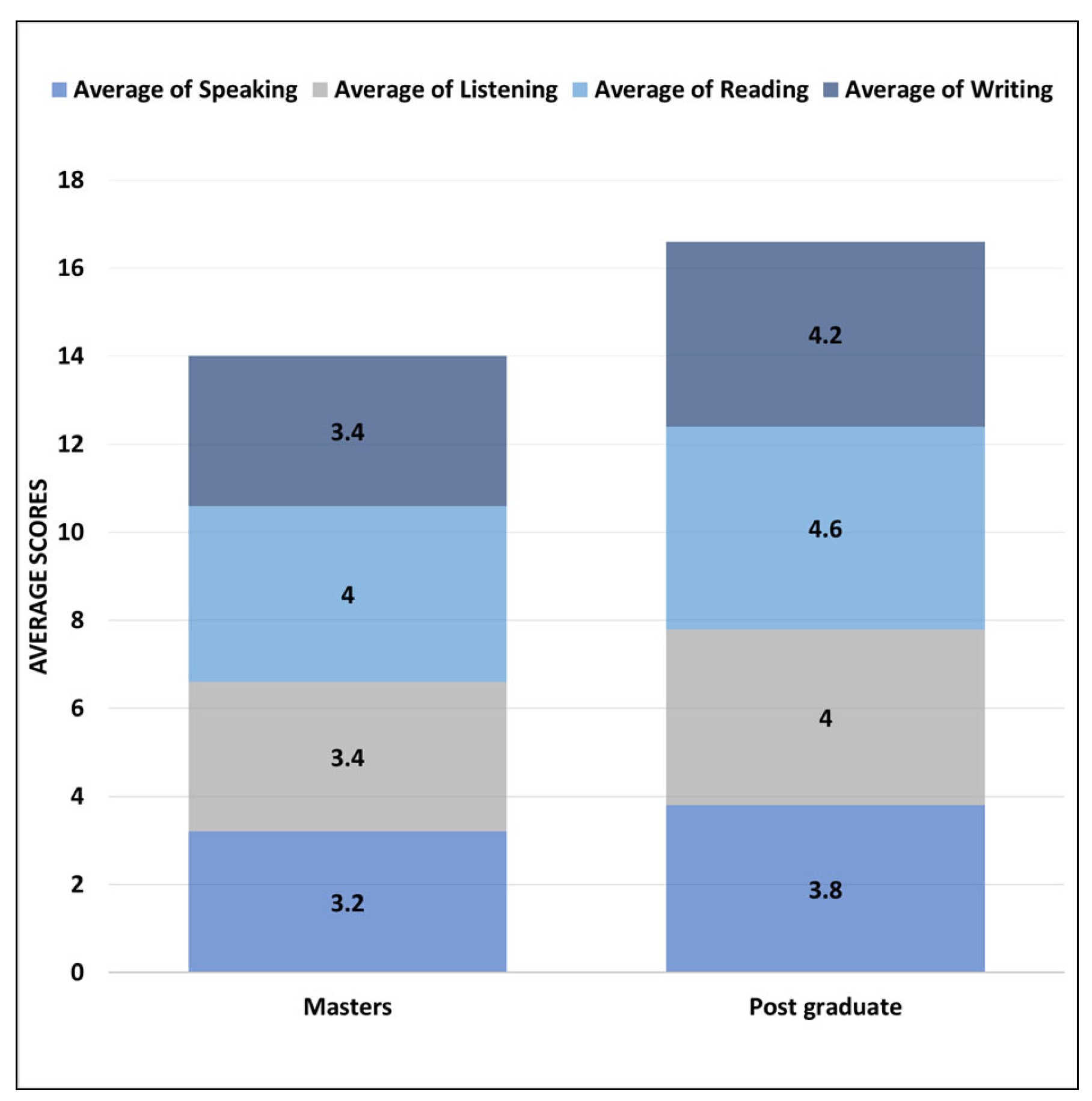 Ejihpe 13 00140 g006 Ejihpe 13 00140 g006