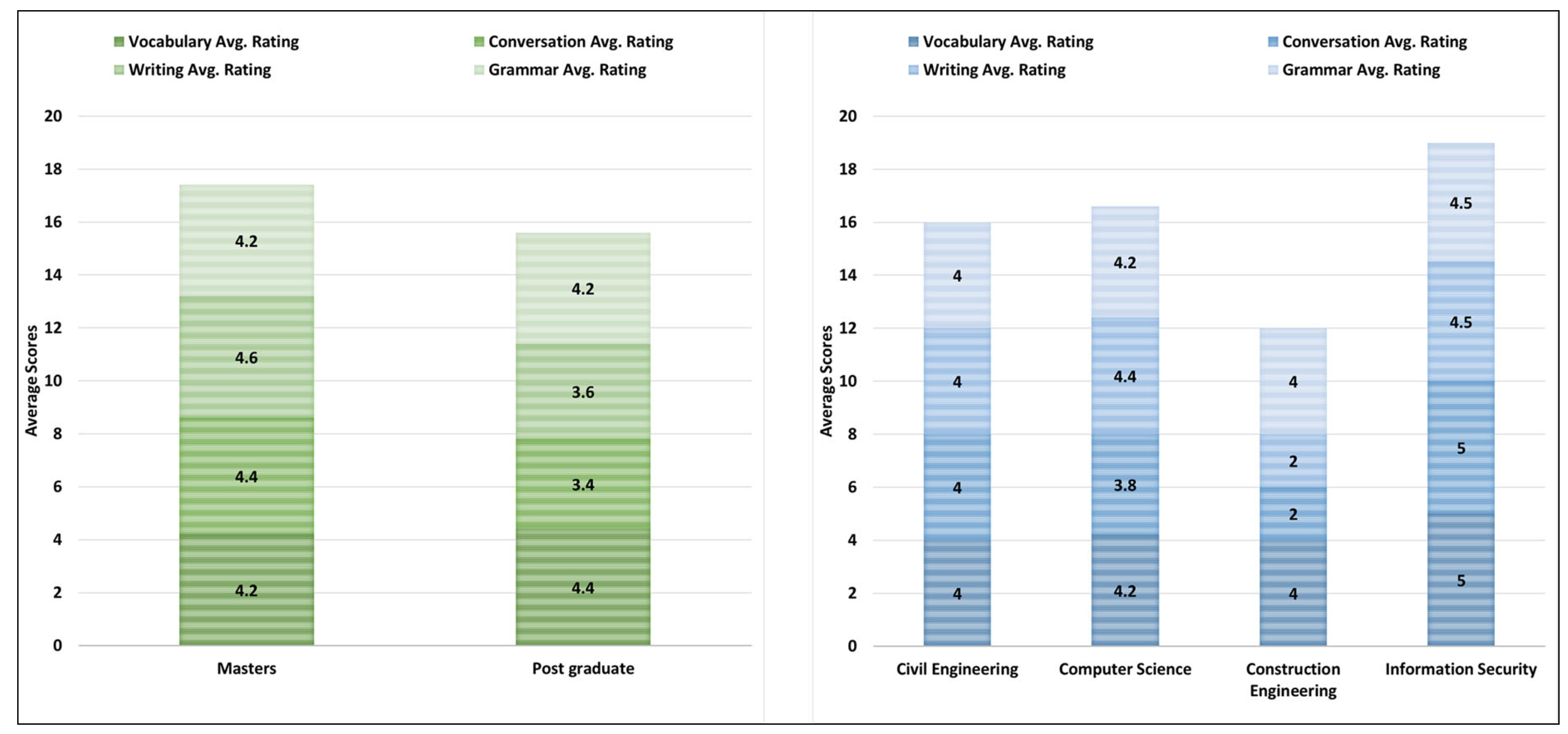 Ejihpe 13 00140 g009 Ejihpe 13 00140 g009