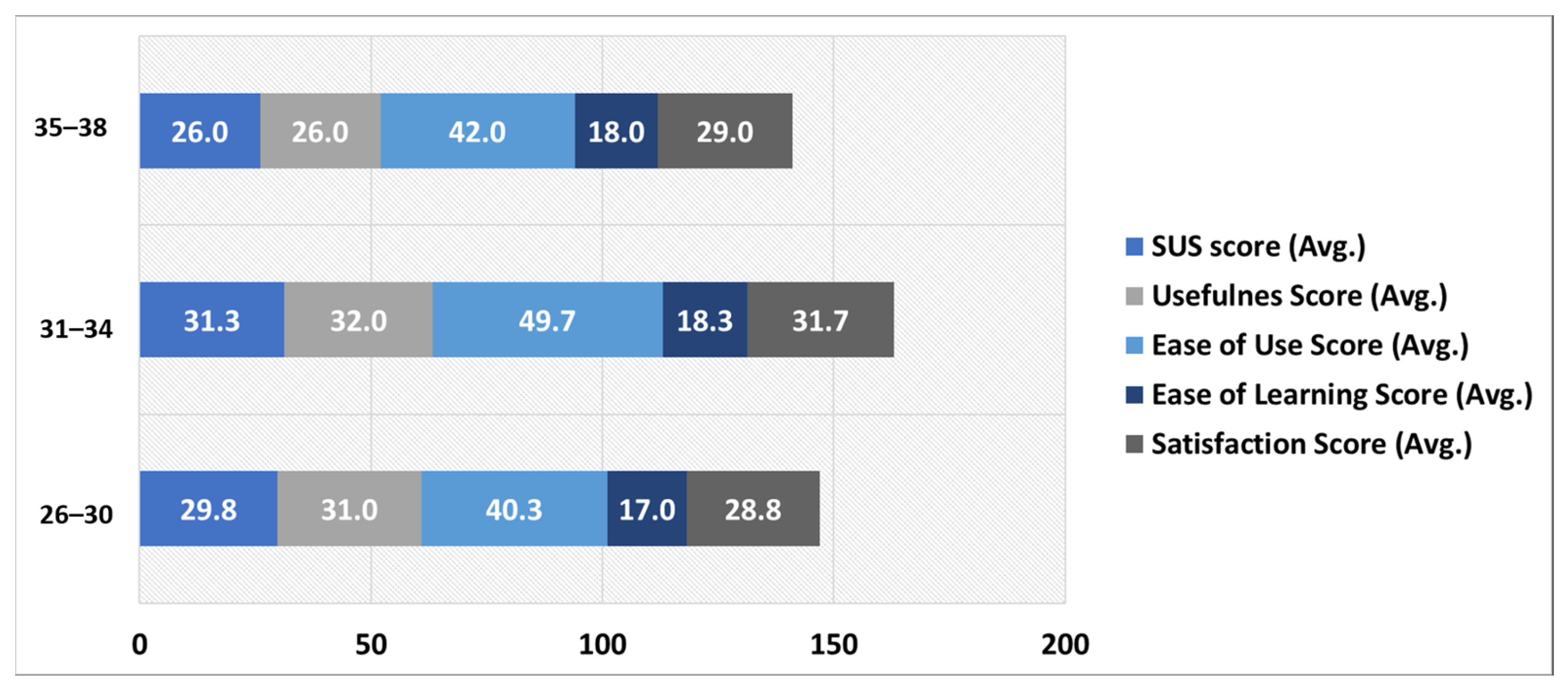 Ejihpe 13 00140 g011 Ejihpe 13 00140 g011