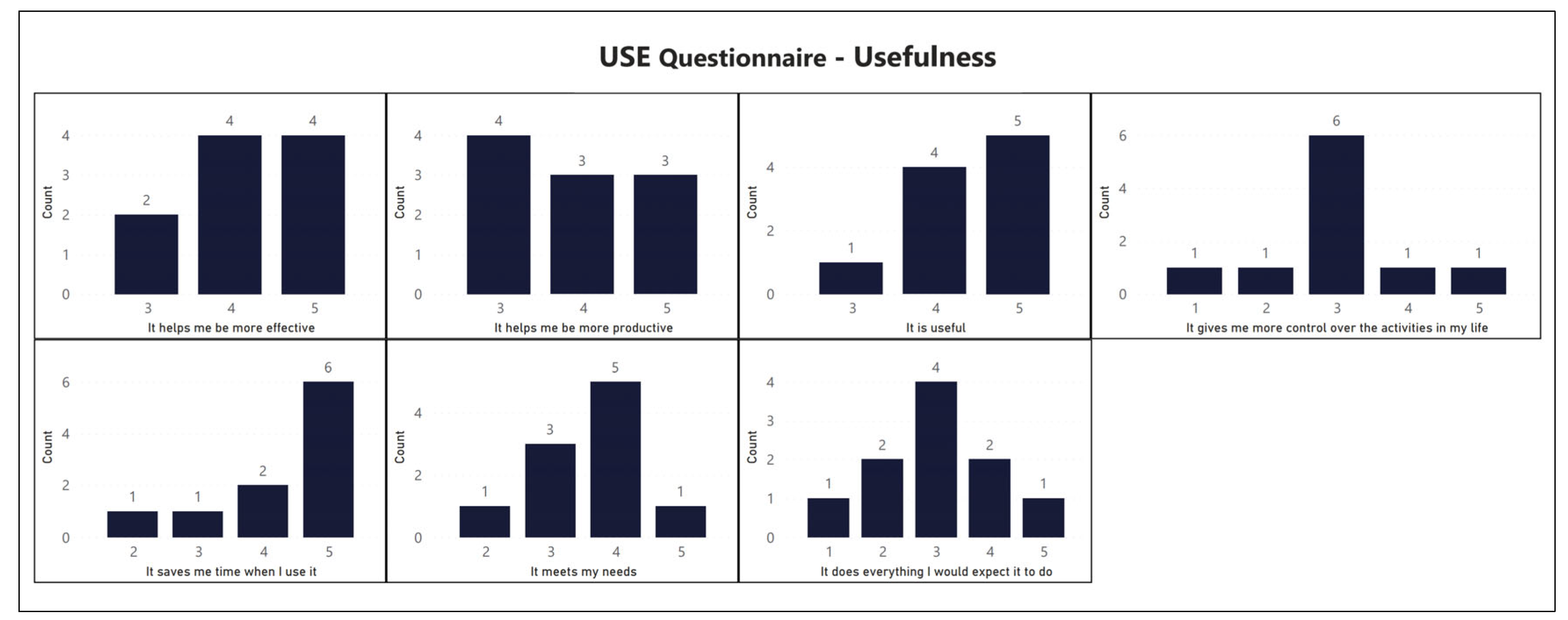 Ejihpe 13 00140 g0a2 Ejihpe 13 00140 g0a2
