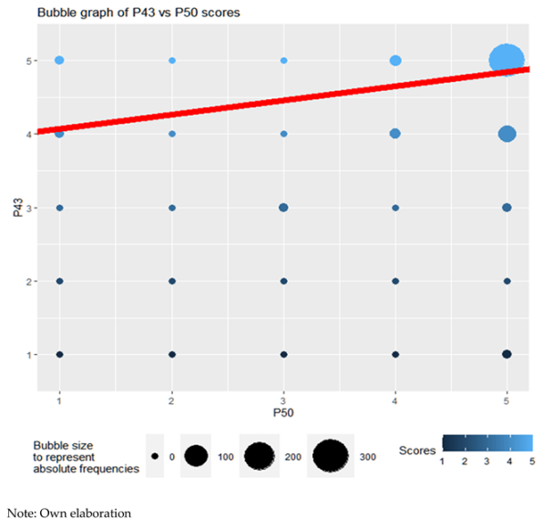 Ejihpe 13 00141 i001