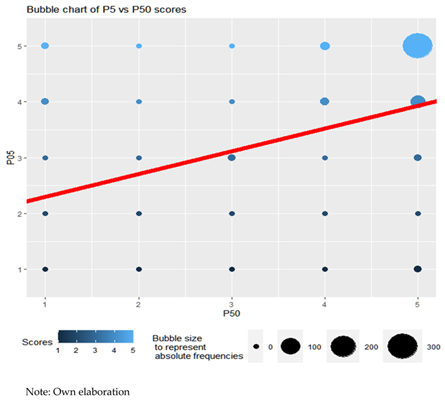 Ejihpe 13 00141 i002