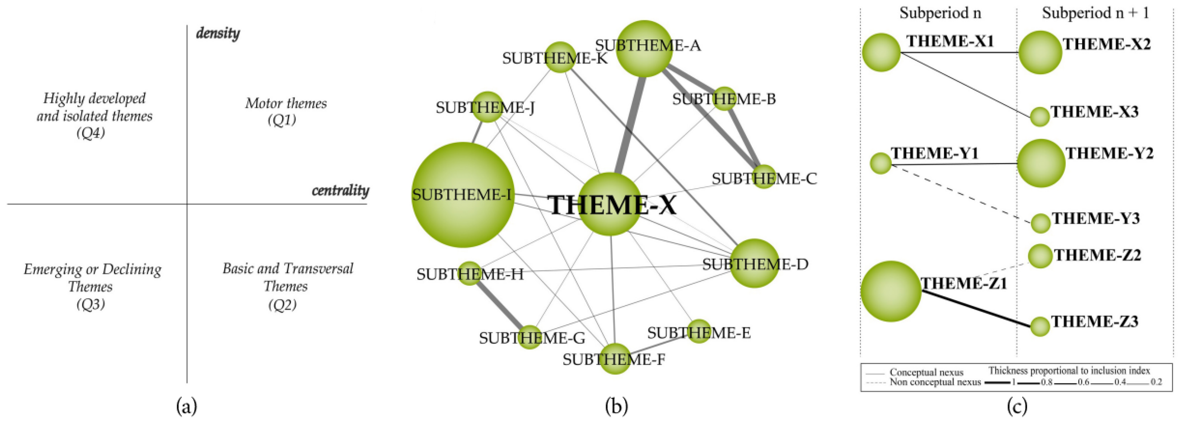 Ejihpe 13 00143 g002