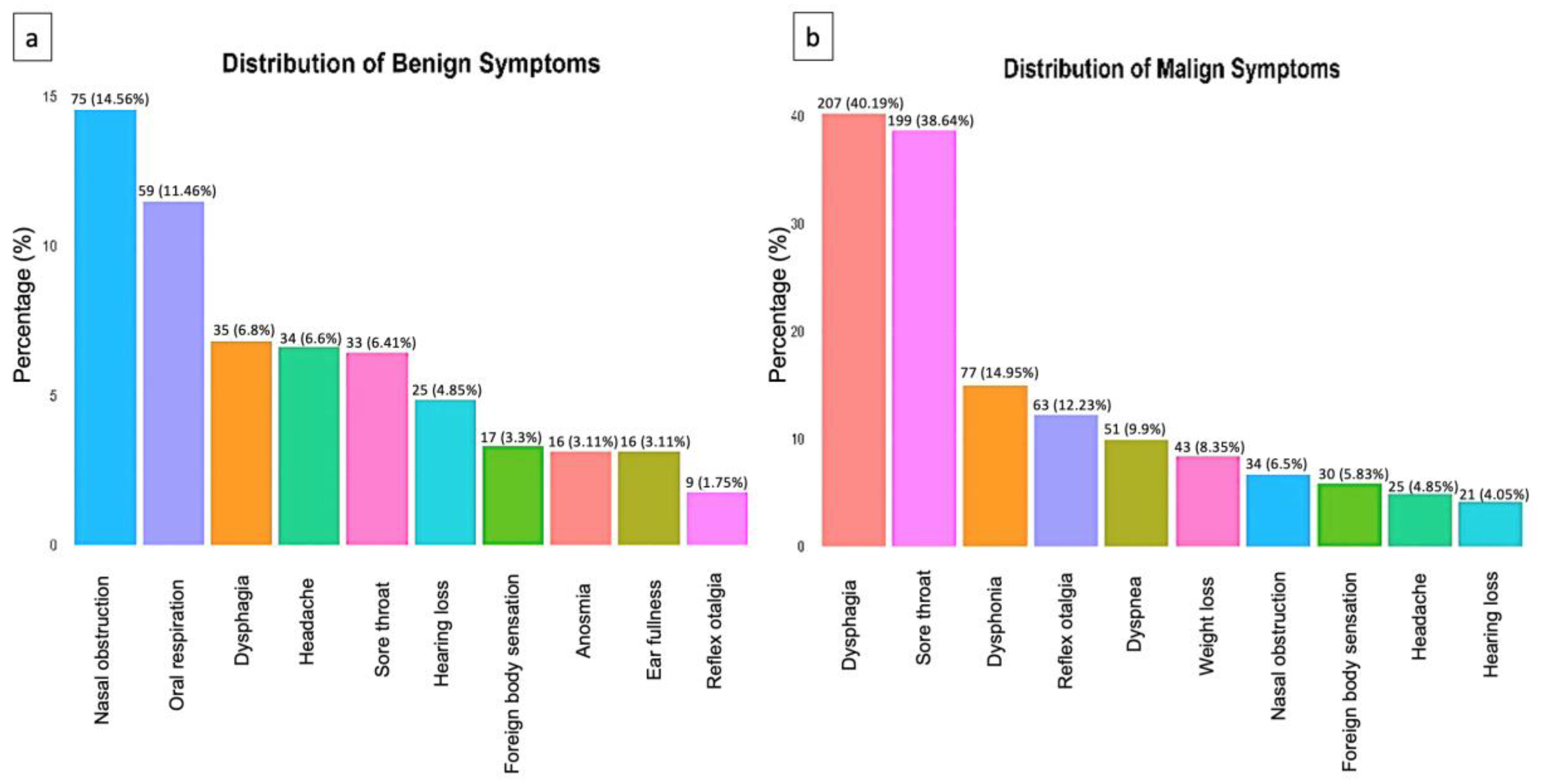 Ejihpe 13 00157 g001
