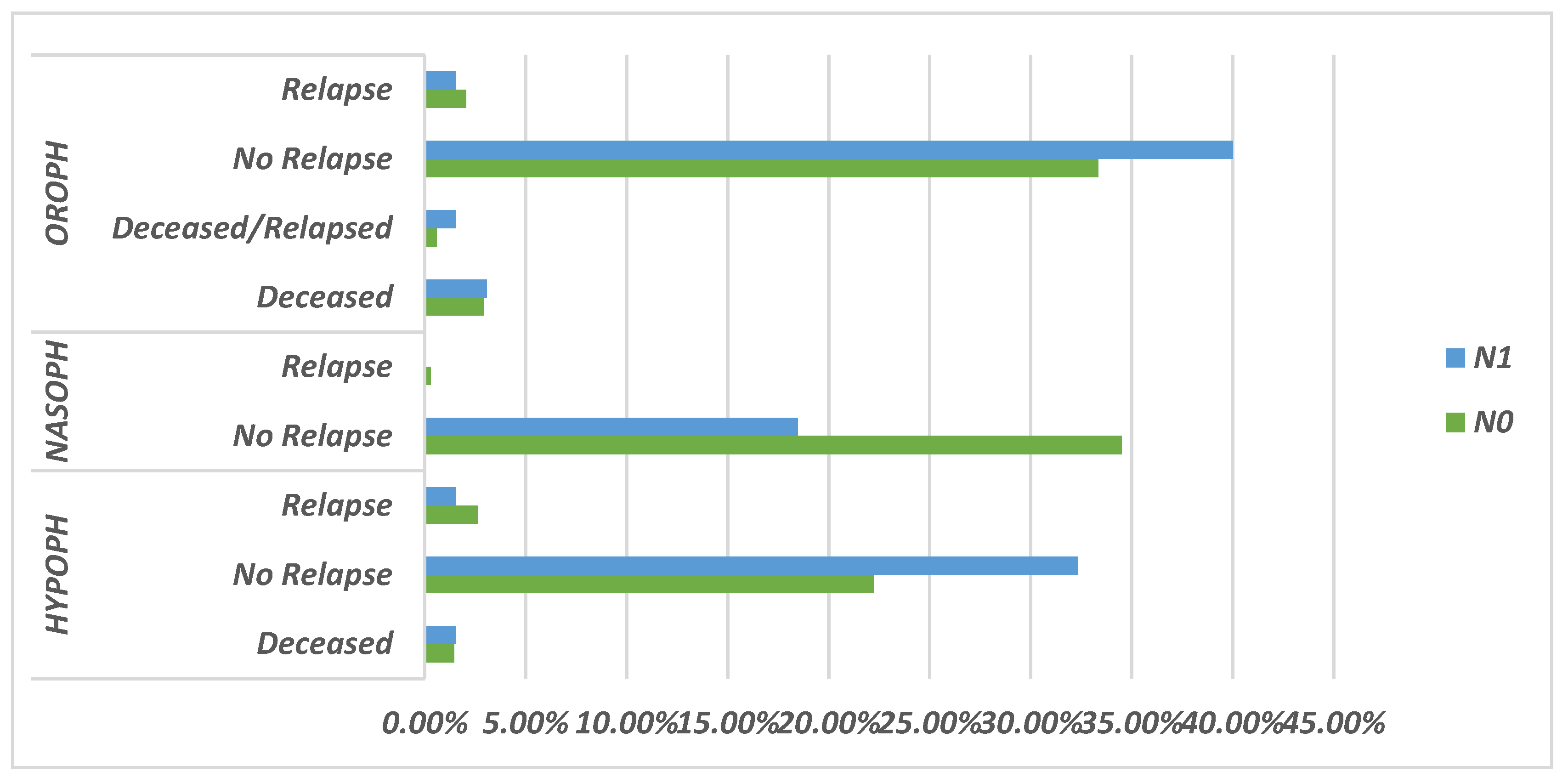 Ejihpe 13 00157 g002