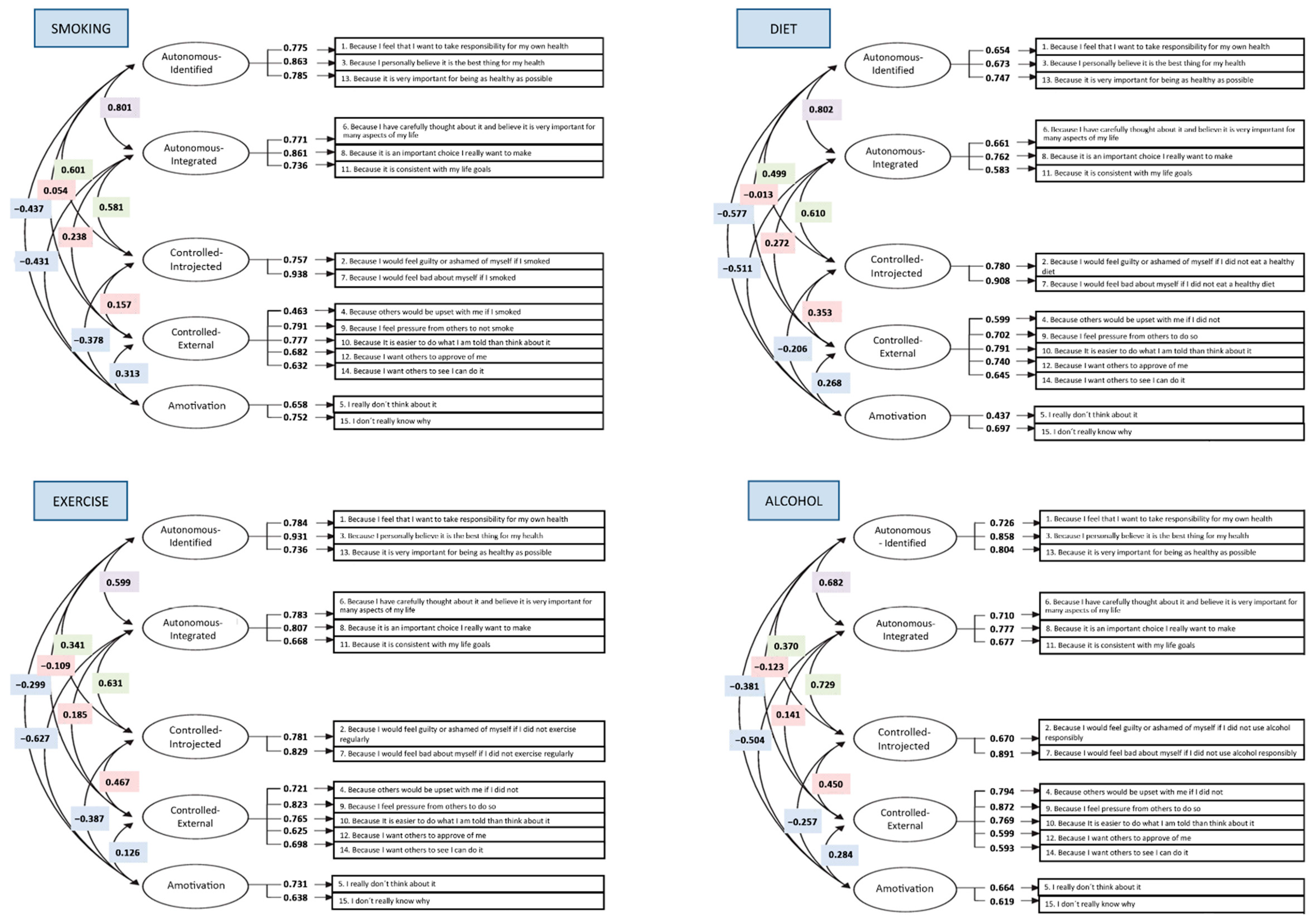 Ejihpe 13 00164 g001