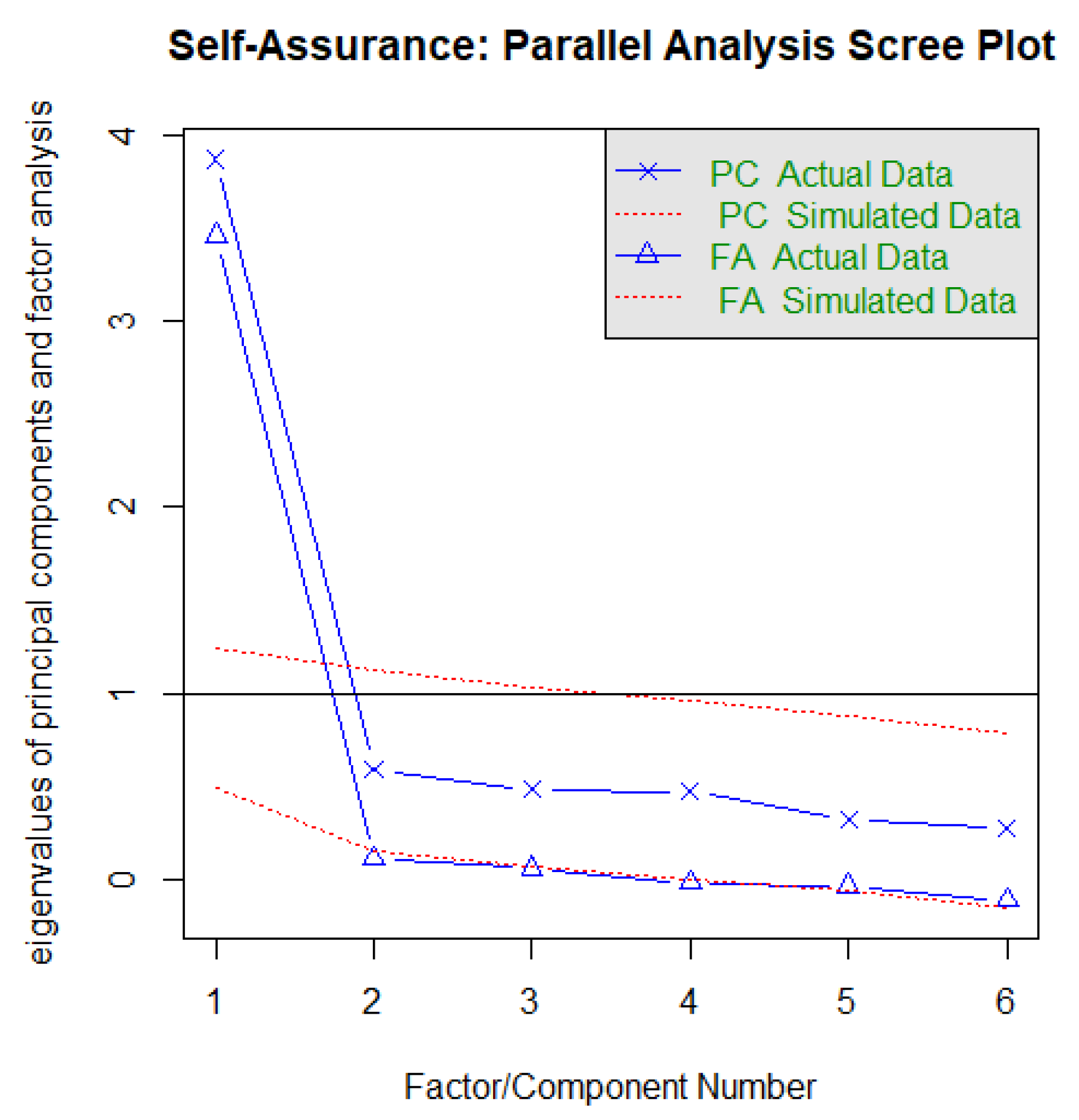 Ejihpe 13 00171 g0a15