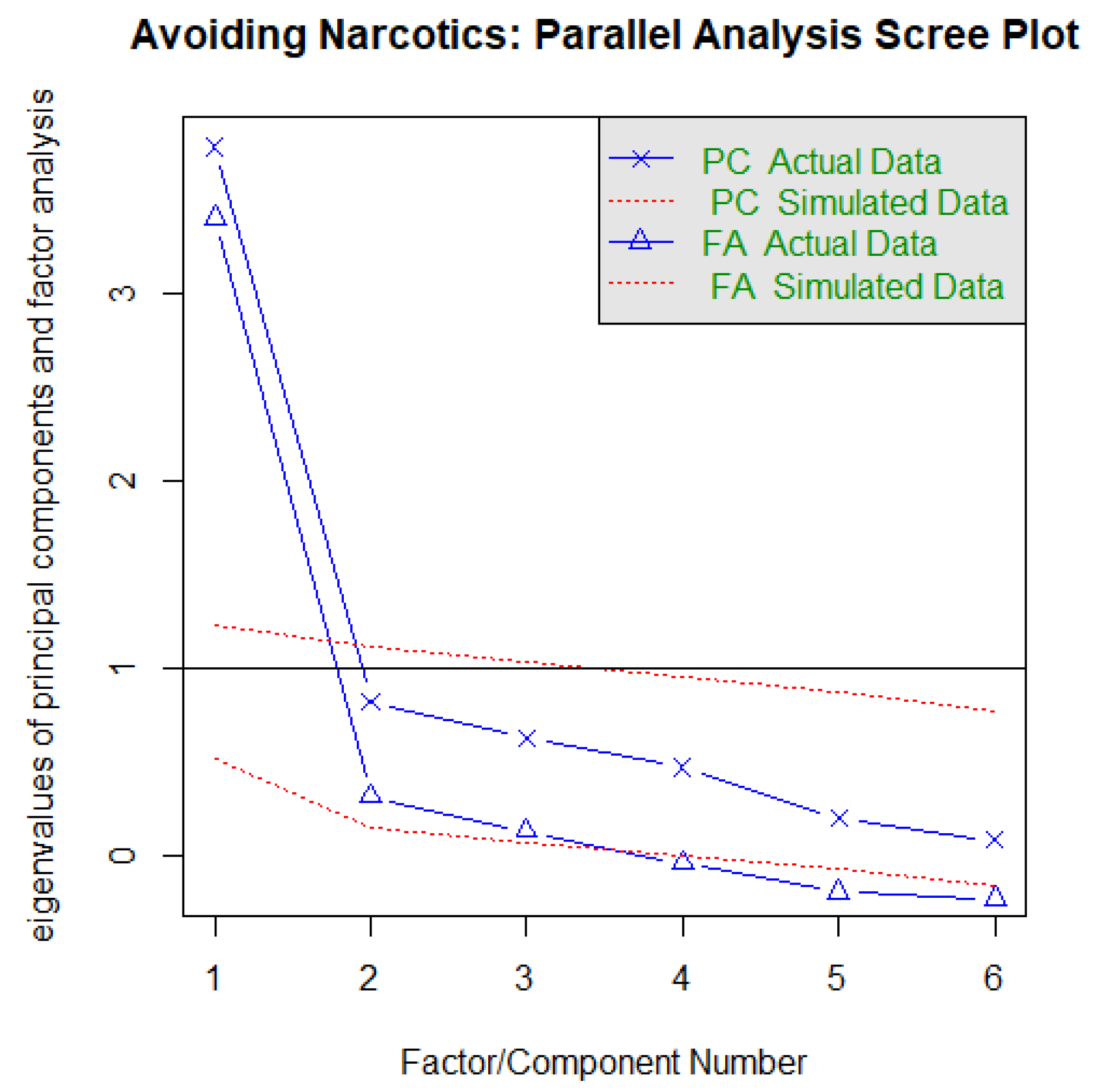 Ejihpe 13 00171 g0a3