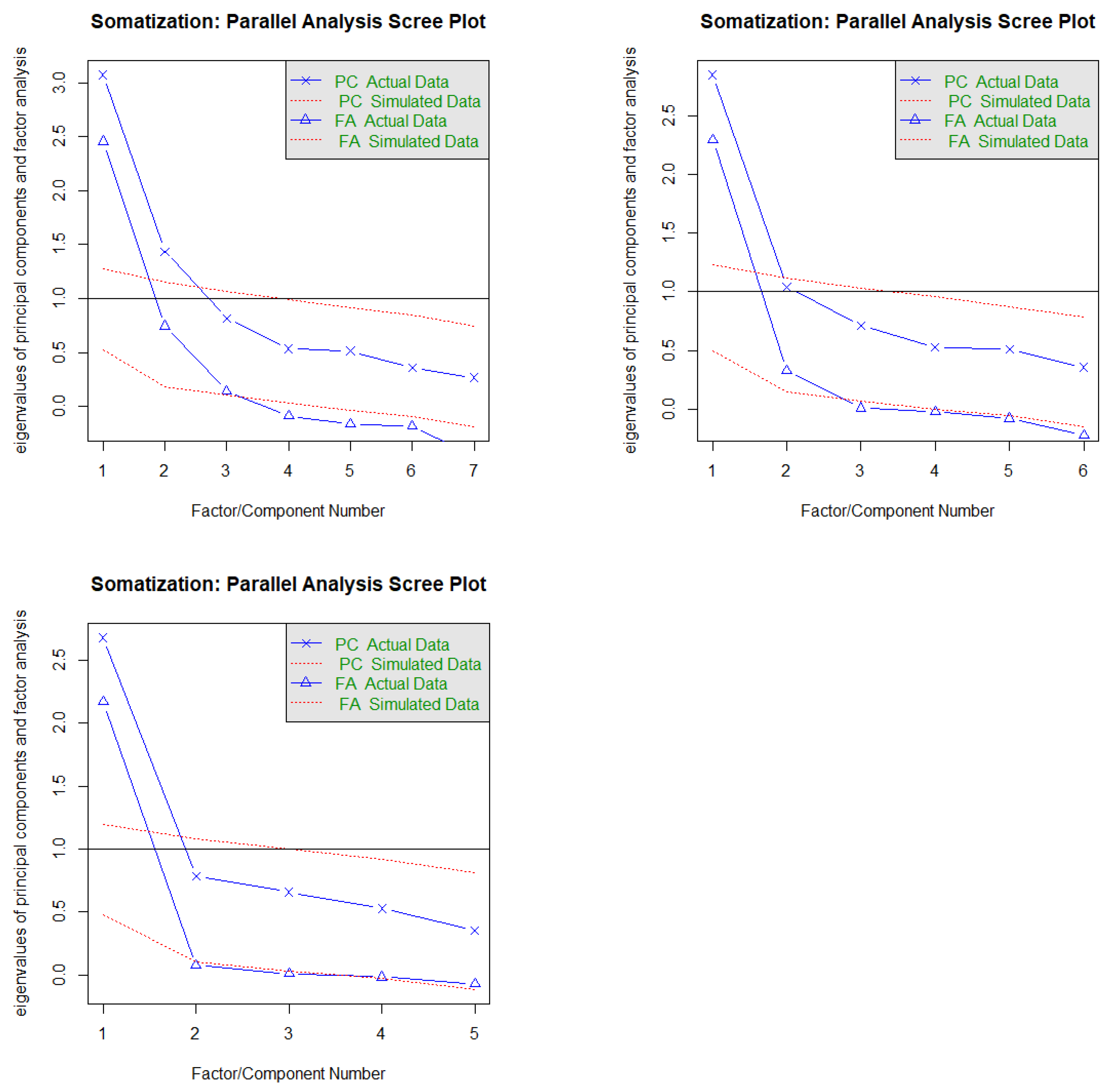 Ejihpe 13 00171 g0a4