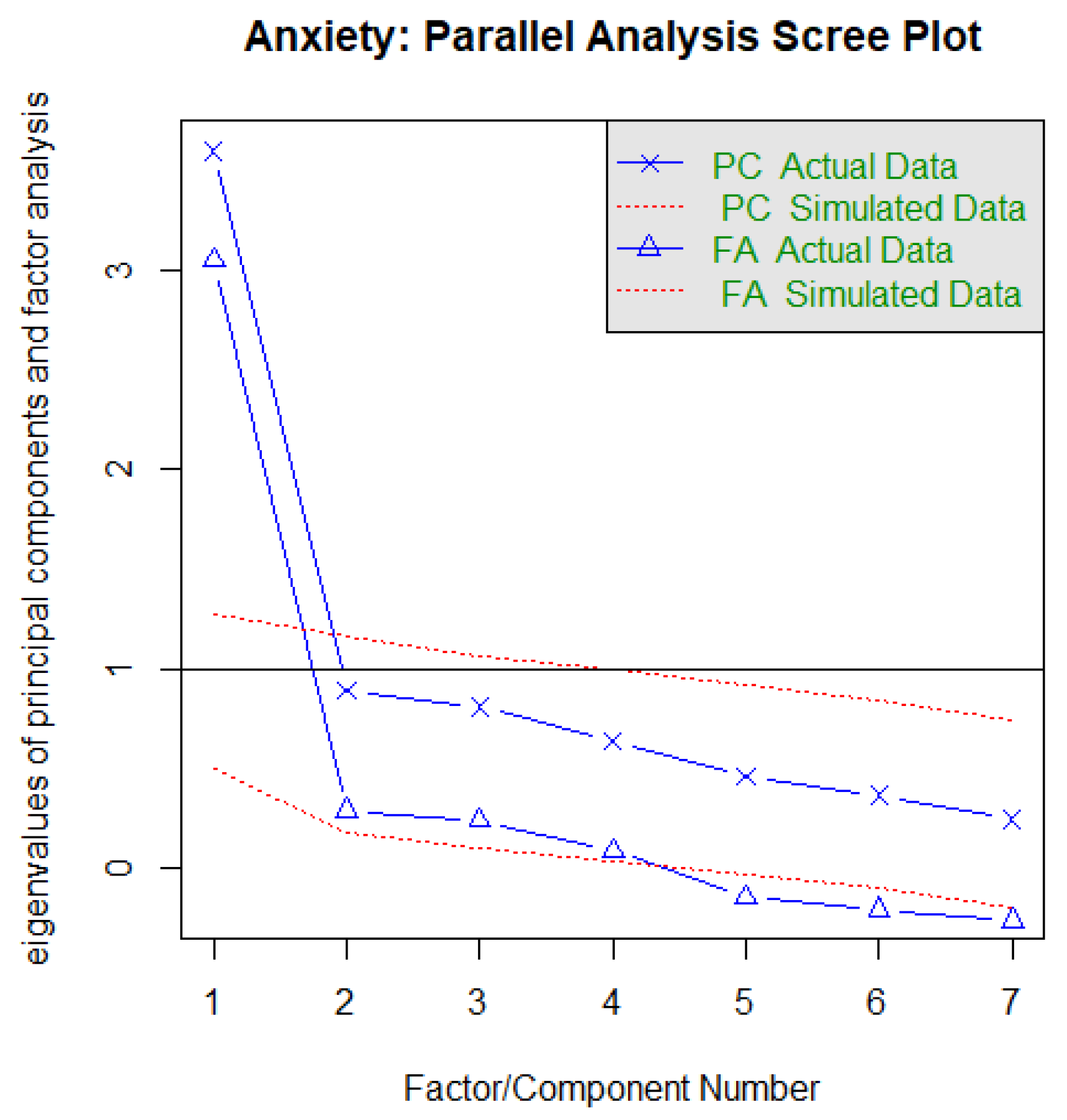 Ejihpe 13 00171 g0a5