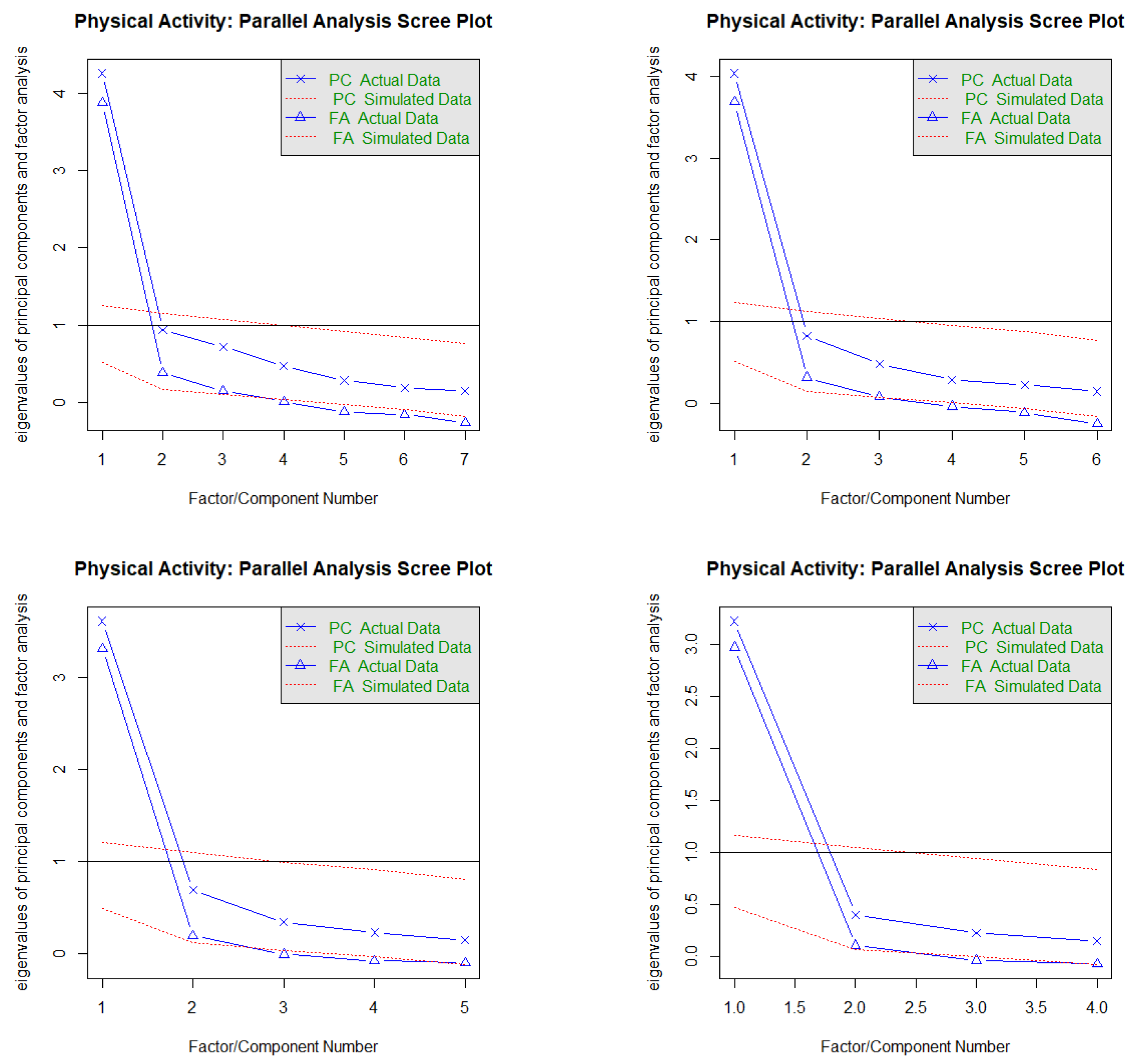 Ejihpe 13 00171 g0a8