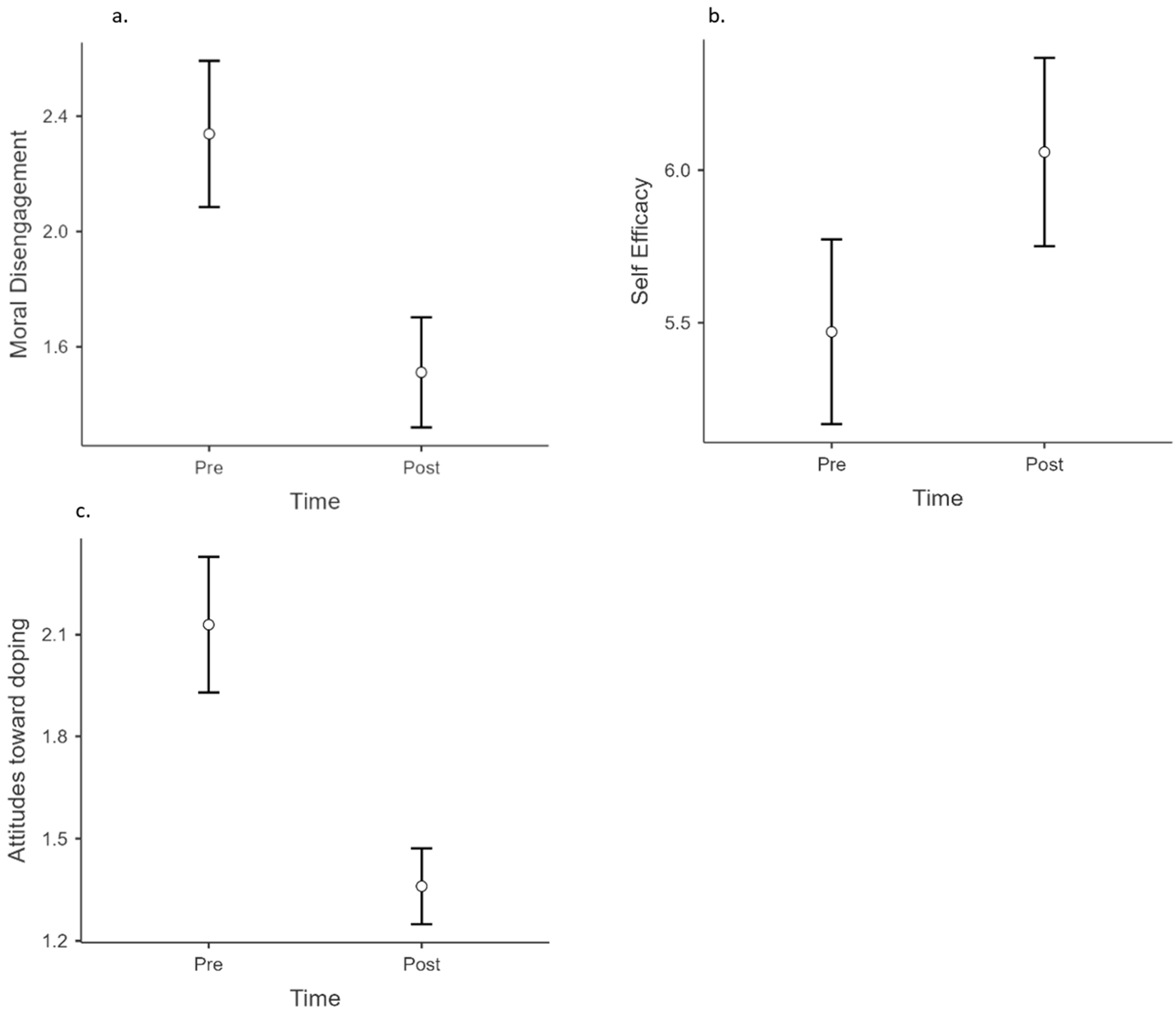 Ejihpe 13 00178 g001