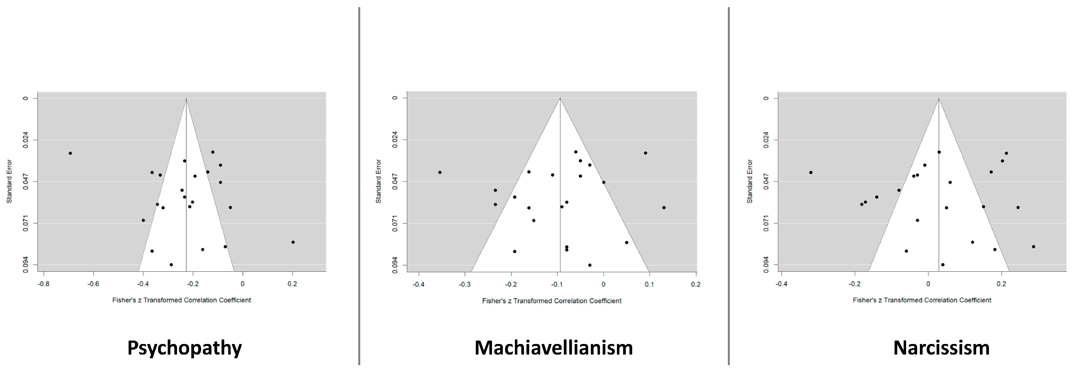 Ejihpe 13 00184 g002