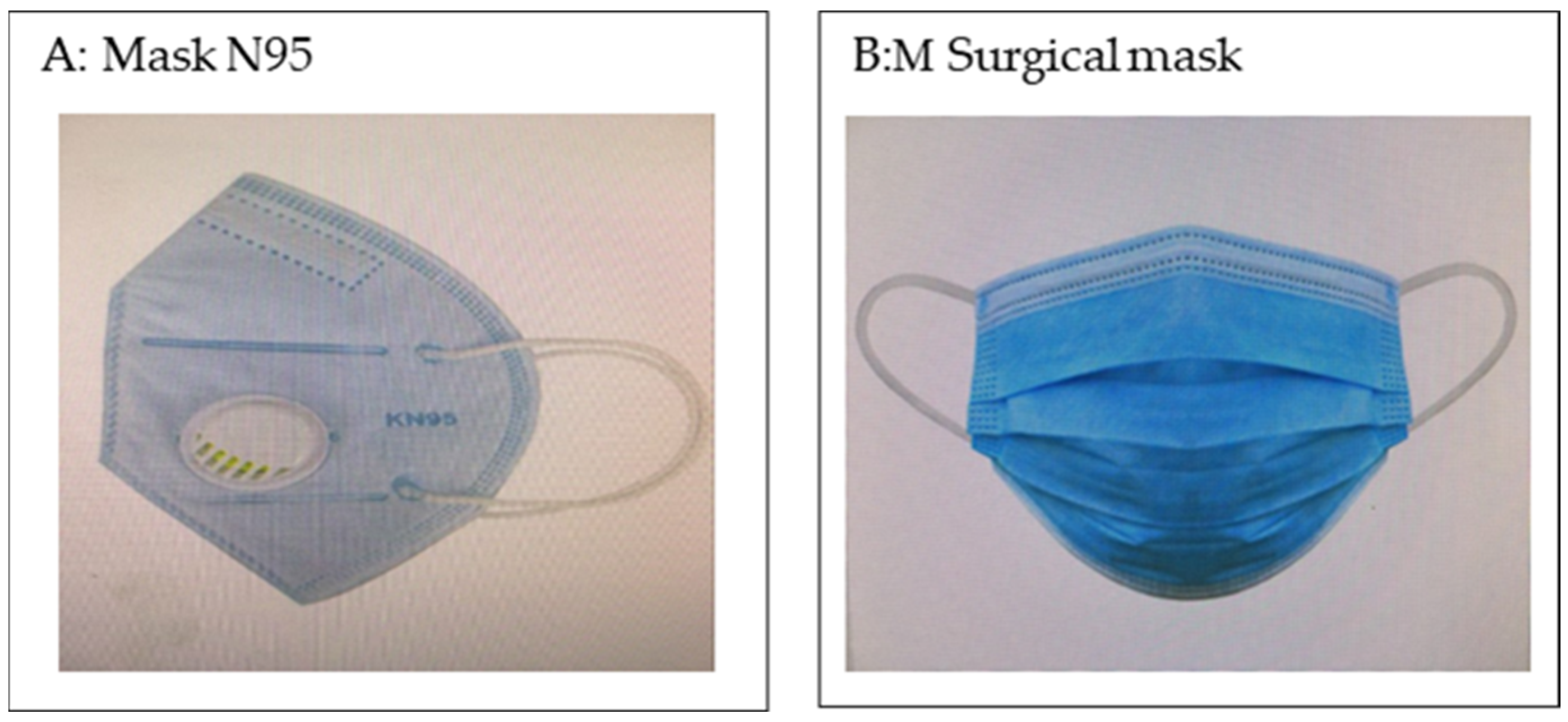 Ejihpe 13 00187 g001