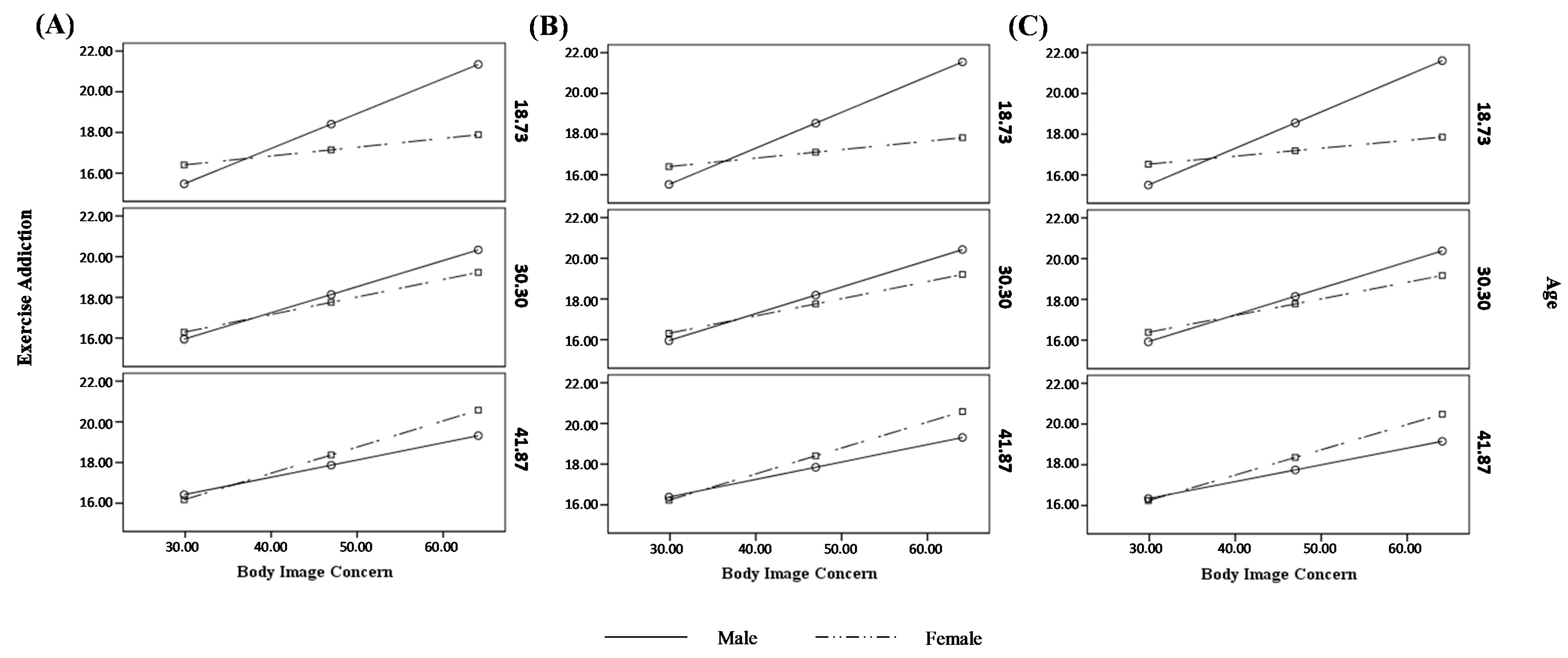 Ejihpe 14 00010 g004