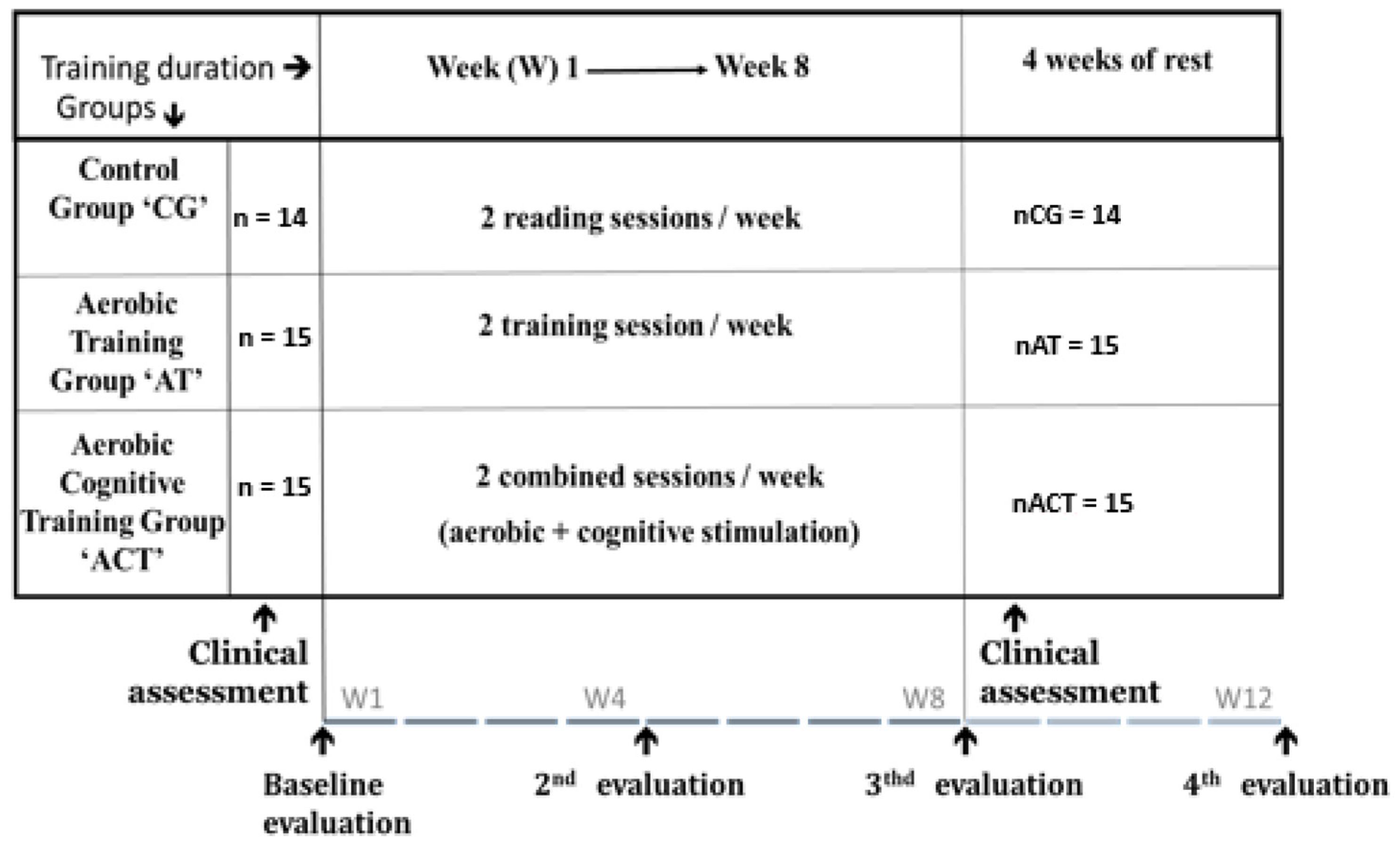 Ejihpe 14 00019 g001