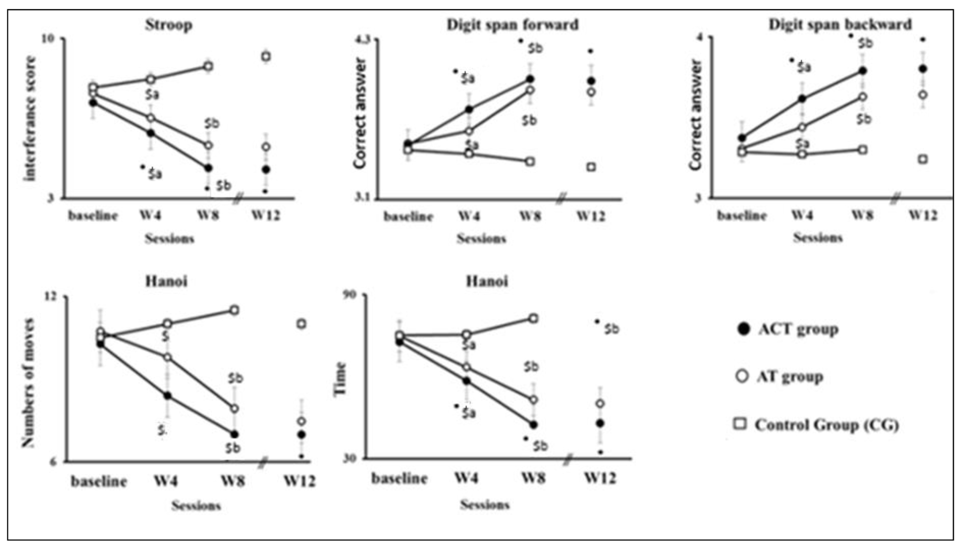 Ejihpe 14 00019 g002