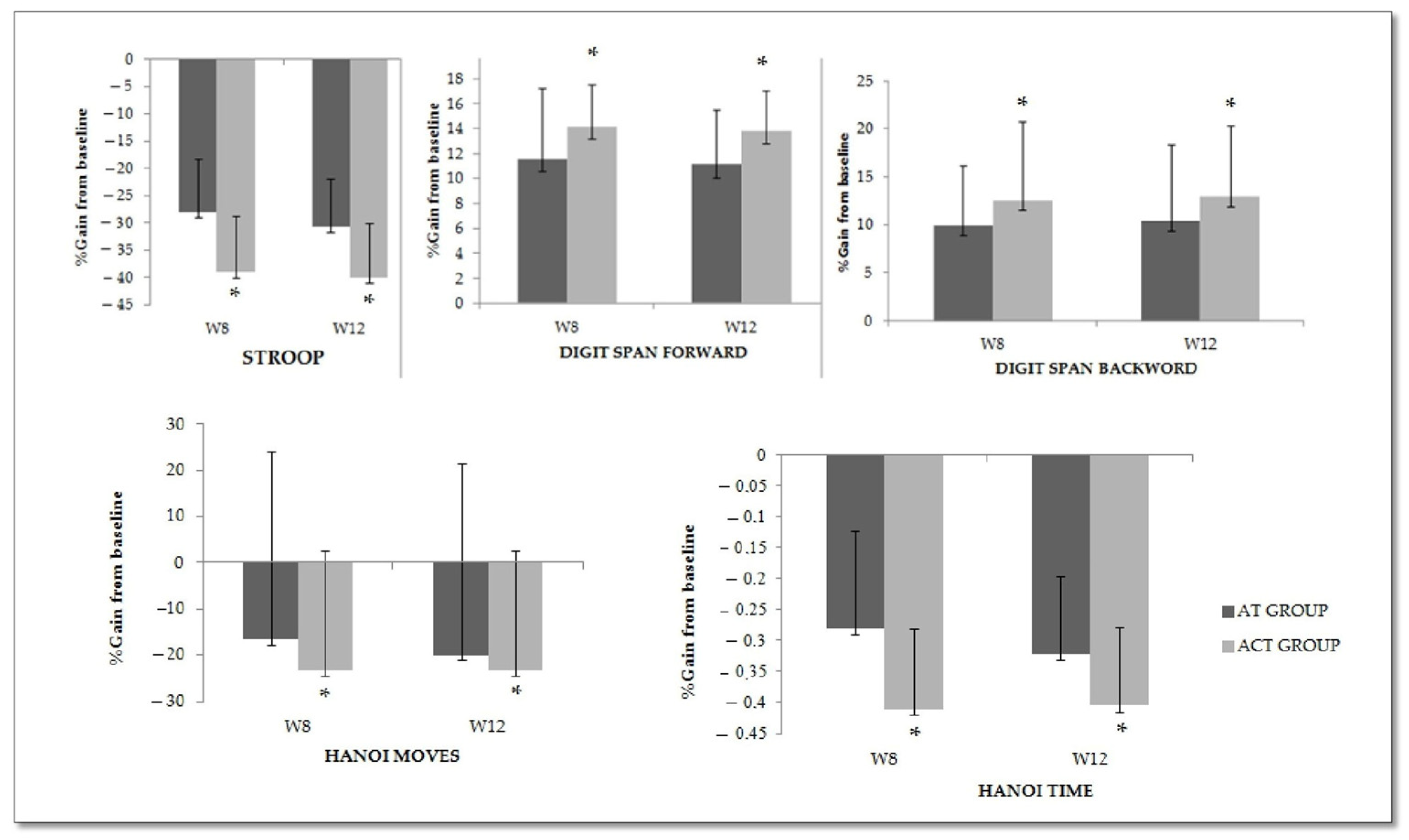 Ejihpe 14 00019 g003
