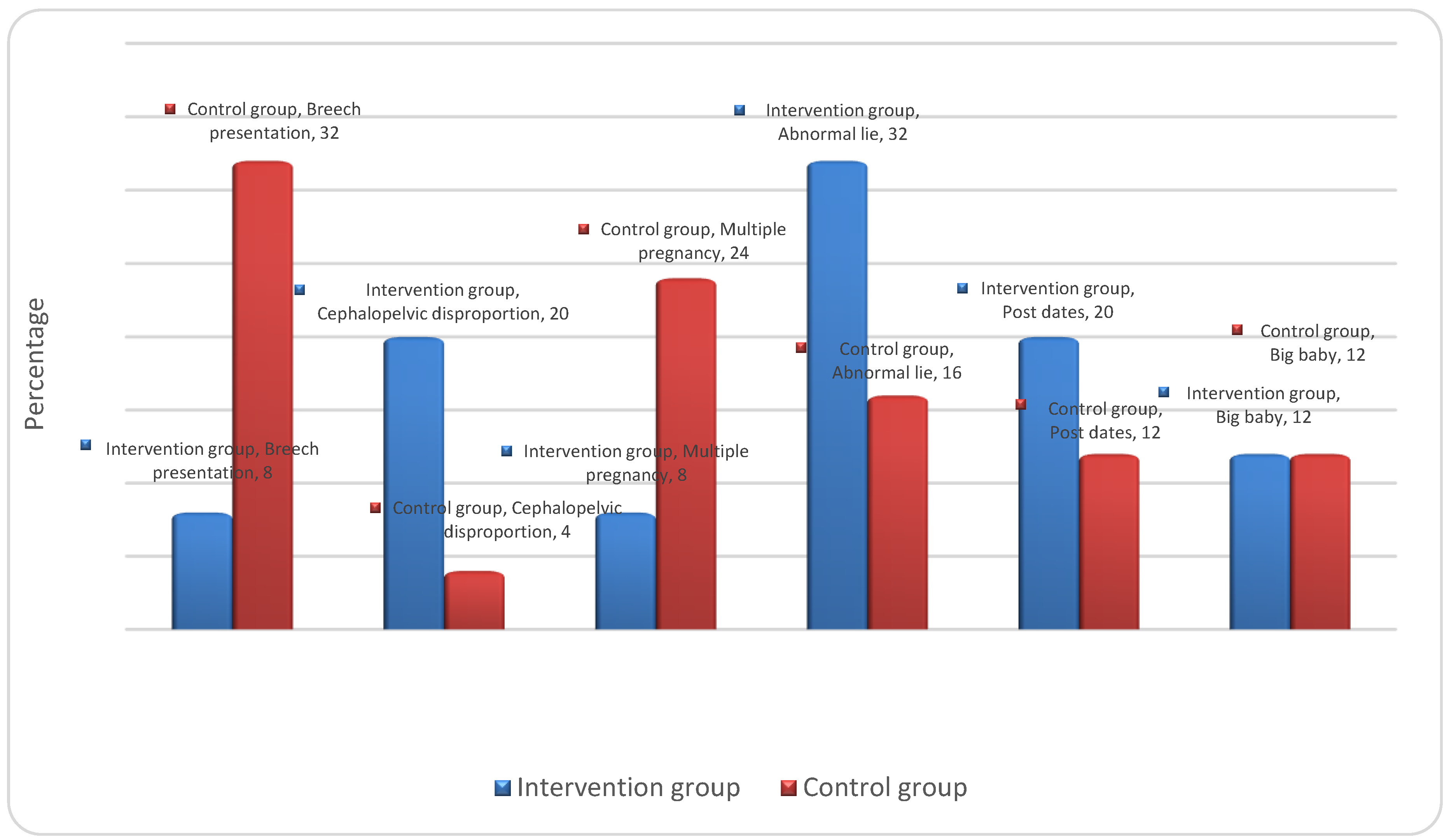 Ejihpe 14 00022 g002 Ejihpe 14 00022 g002