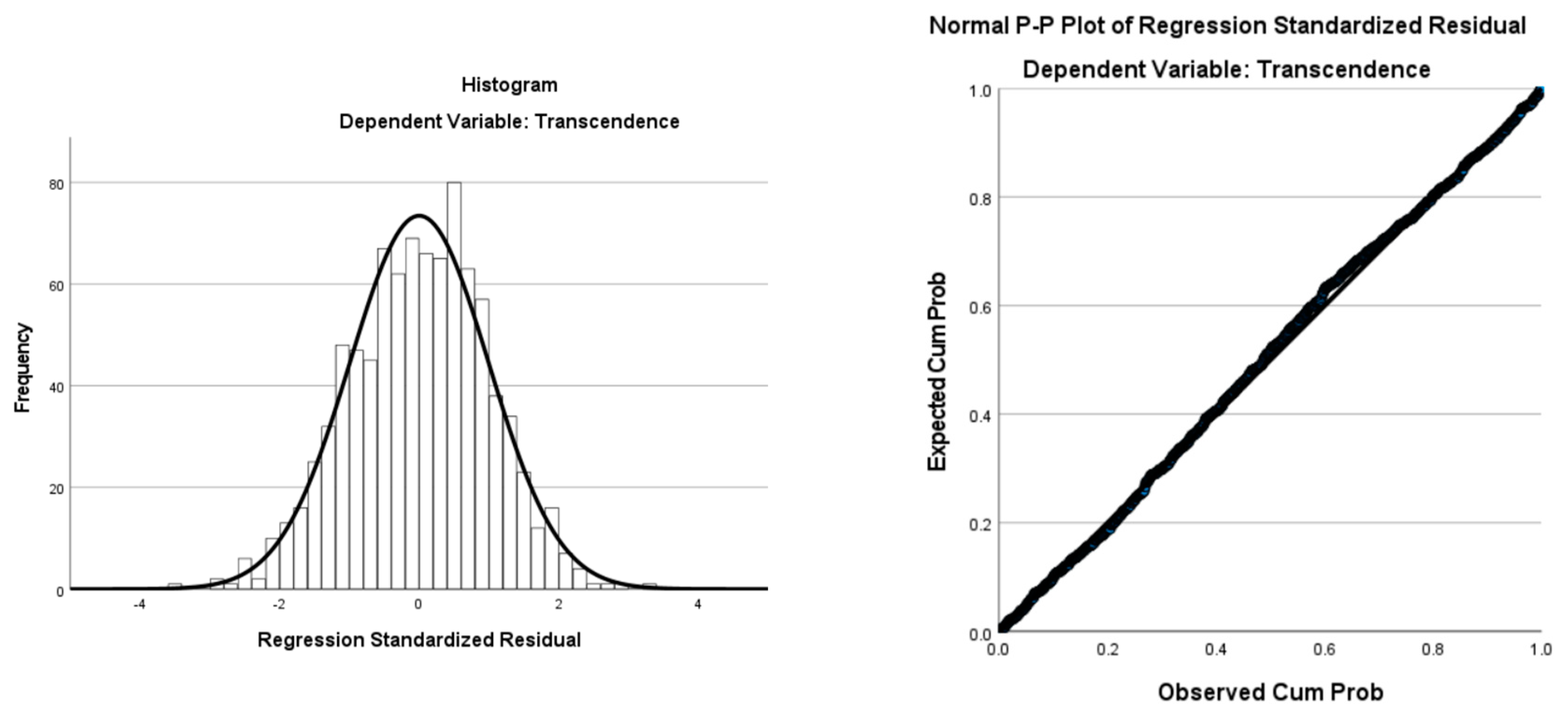 Ejihpe 14 00028 g0a2b Ejihpe 14 00028 g0a2b