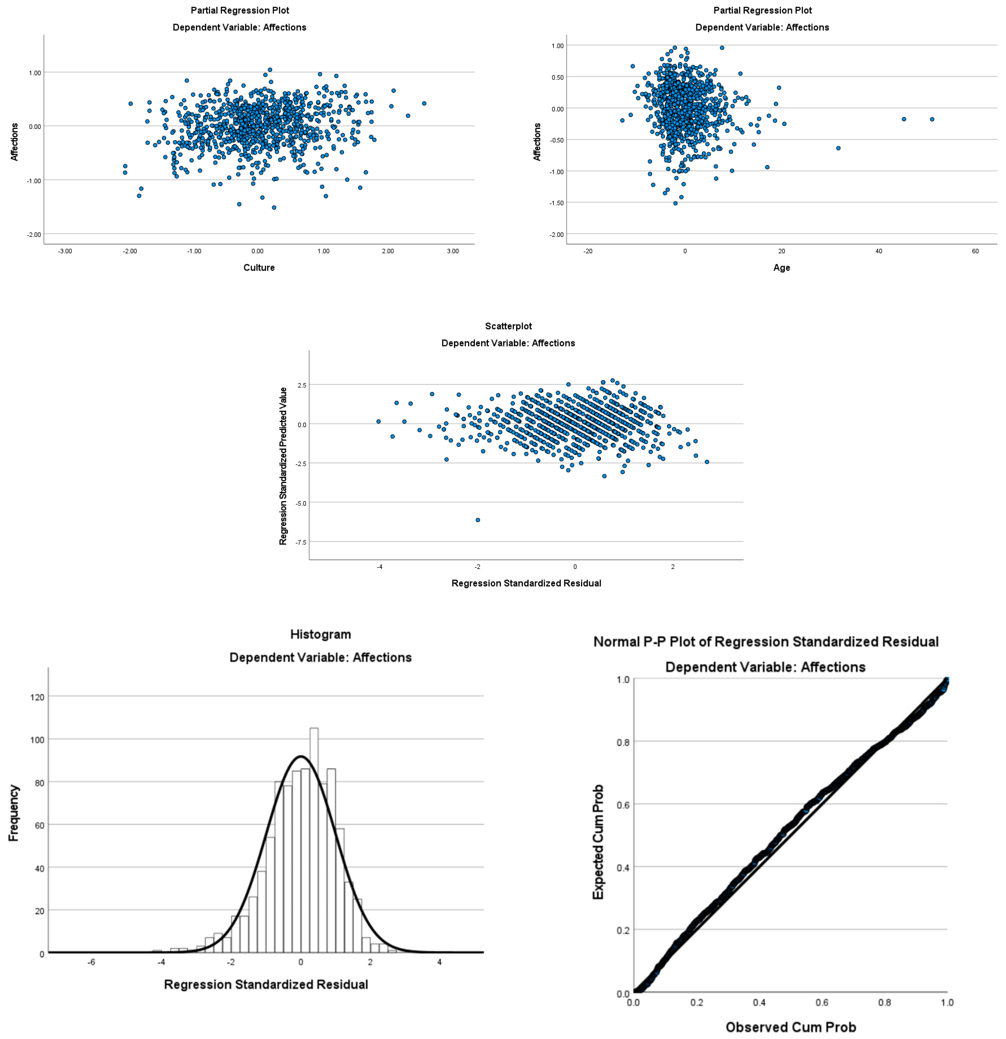 Ejihpe 14 00028 g0a4b Ejihpe 14 00028 g0a4b