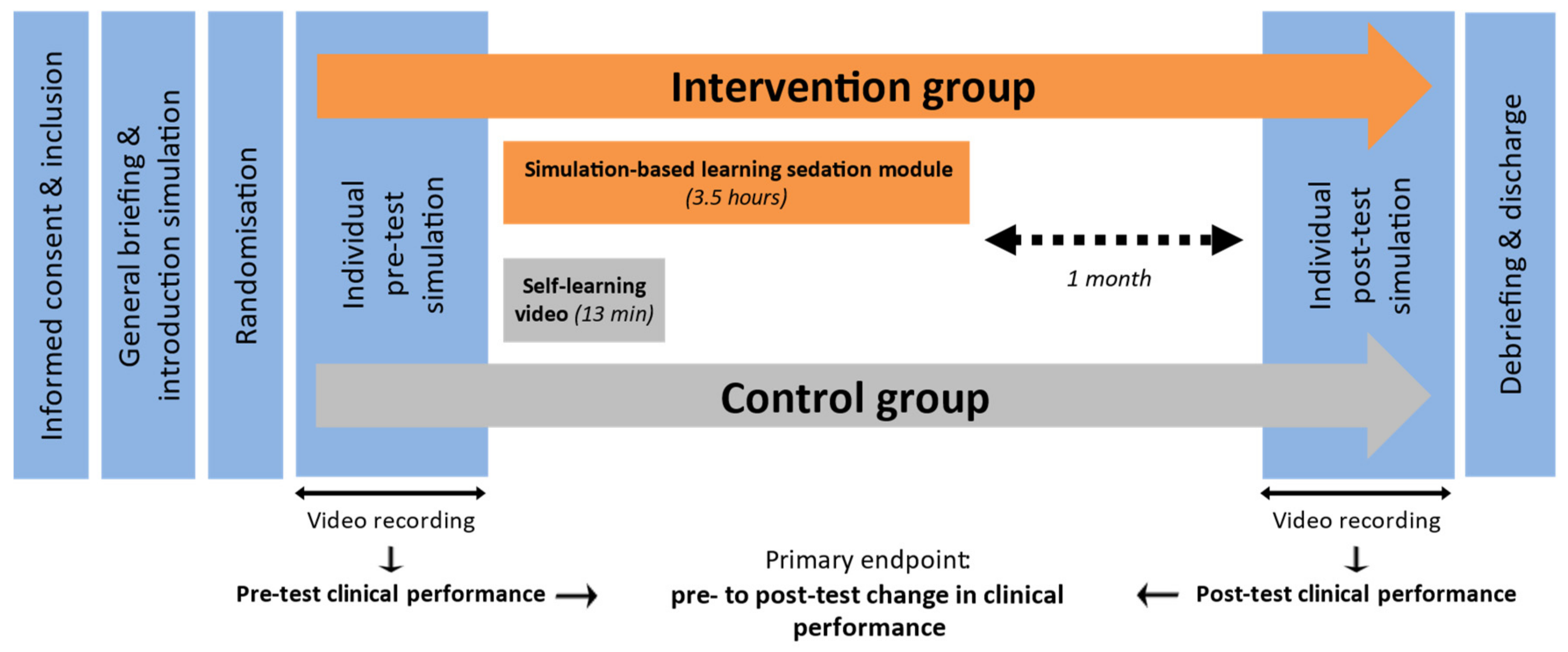 Ejihpe 14 00031 g002