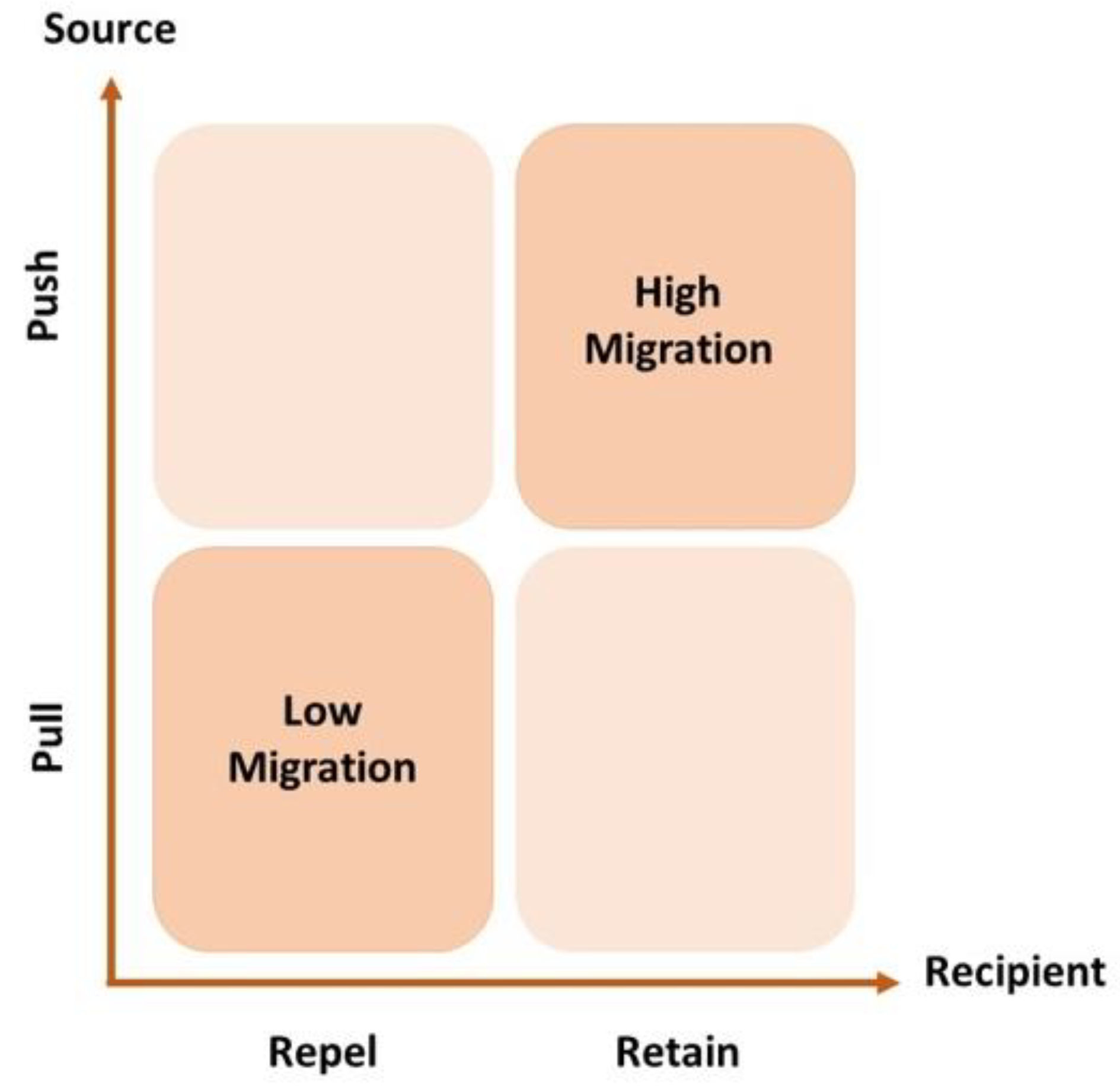 Ejihpe 14 00041 g001