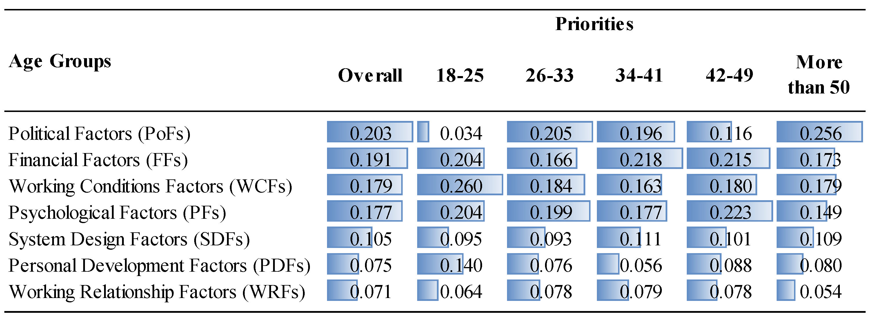 Ejihpe 14 00041 g007