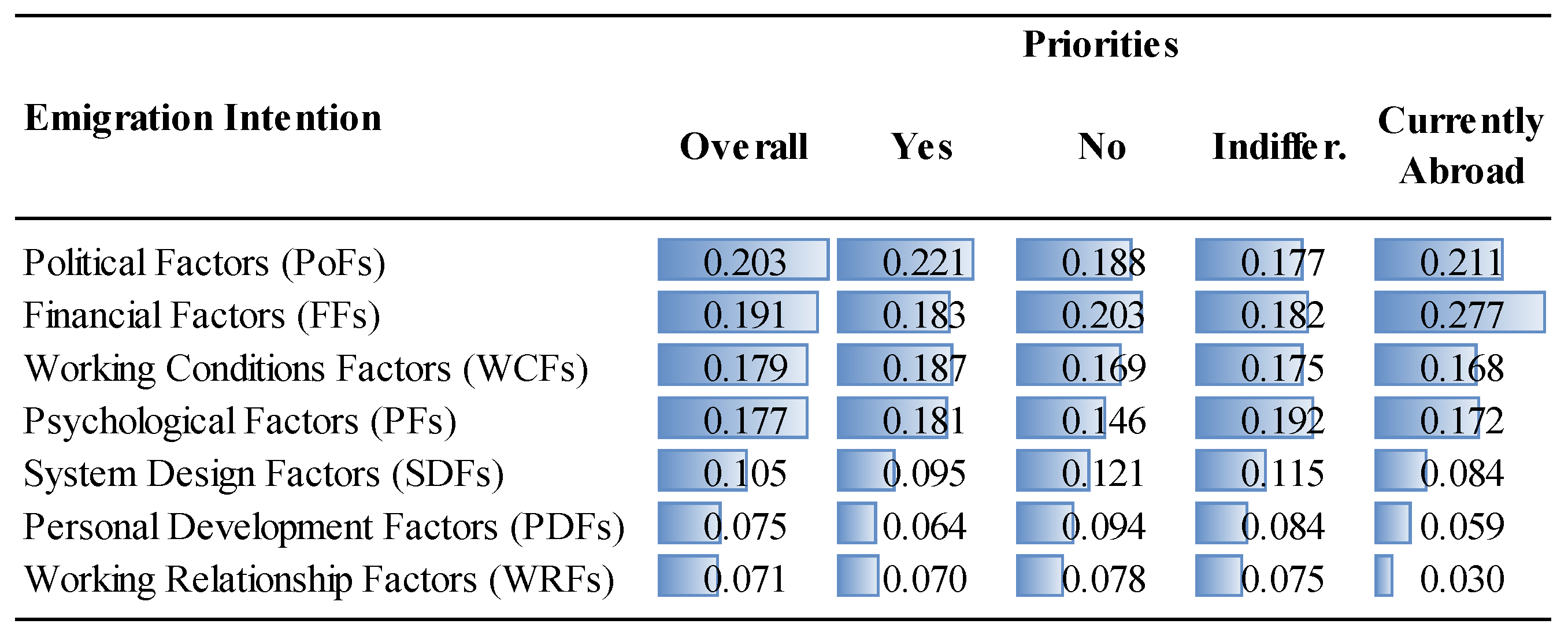 Ejihpe 14 00041 g009